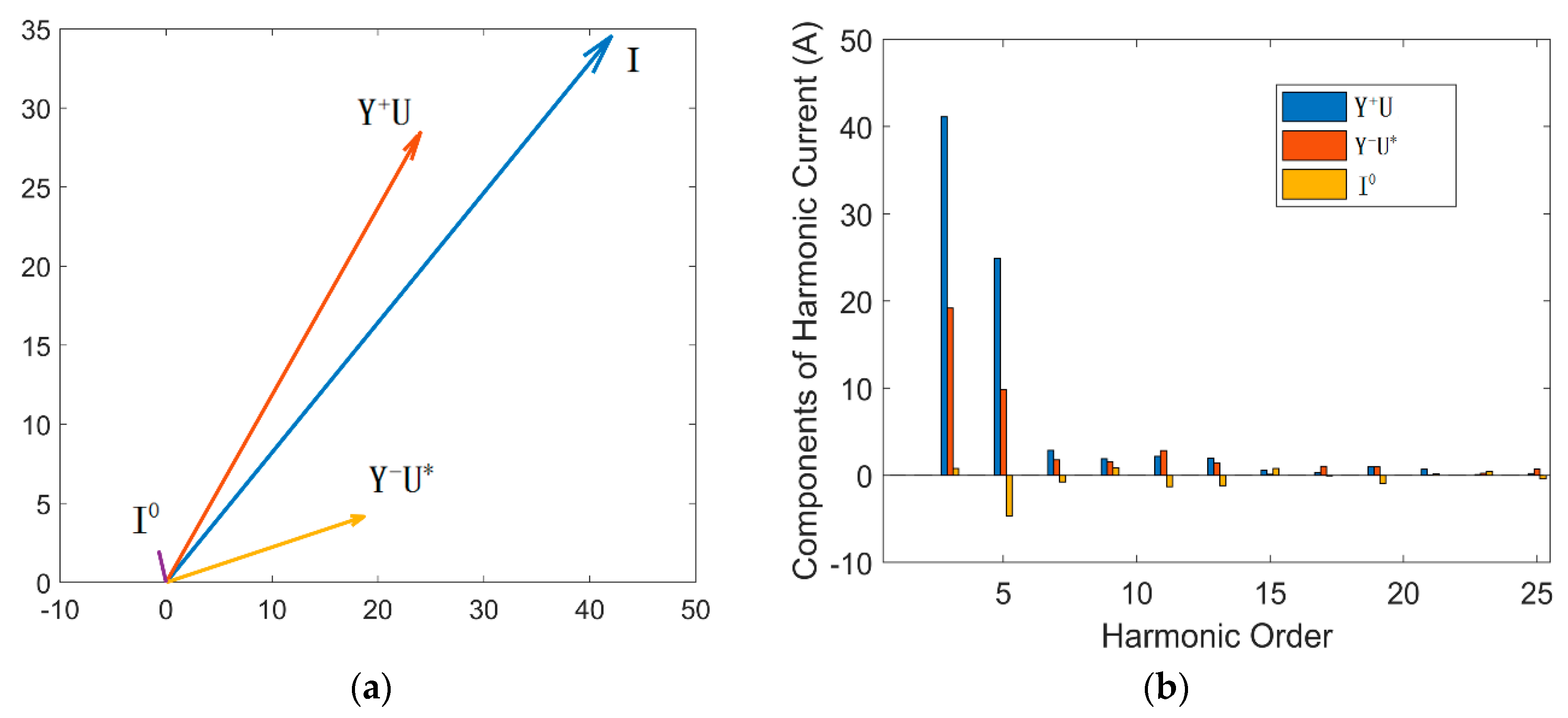 Energies 11 02600 g005