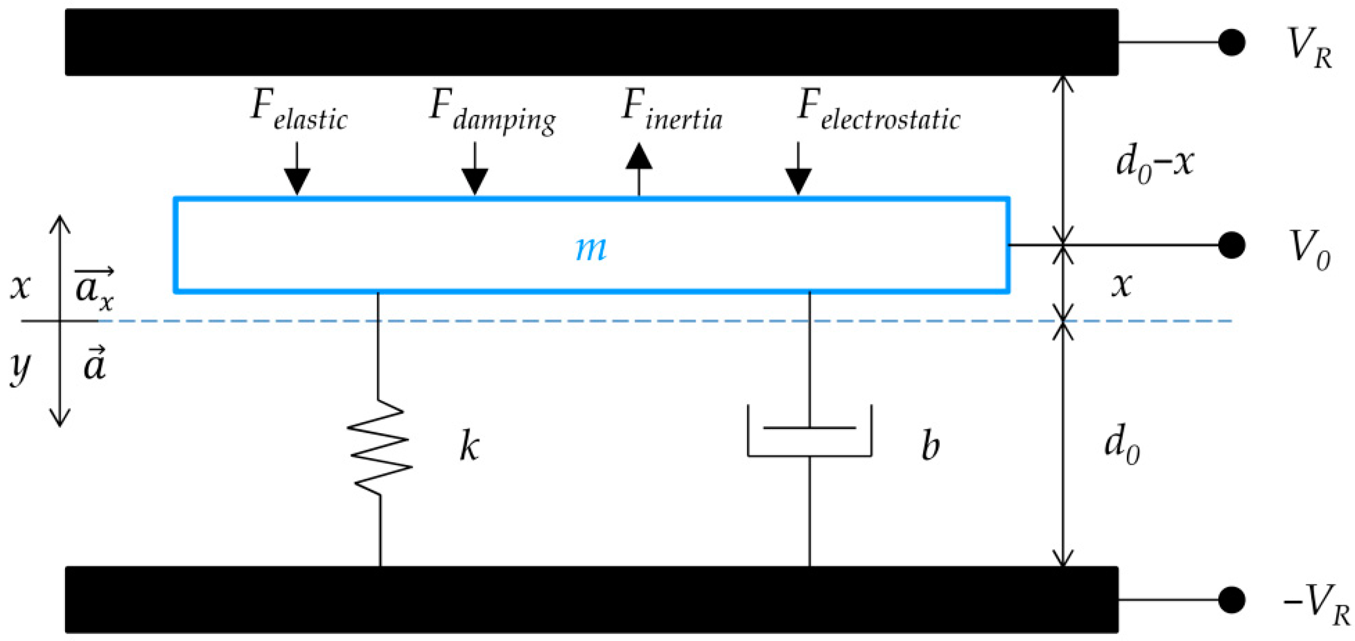 Energies 11 02603 g001