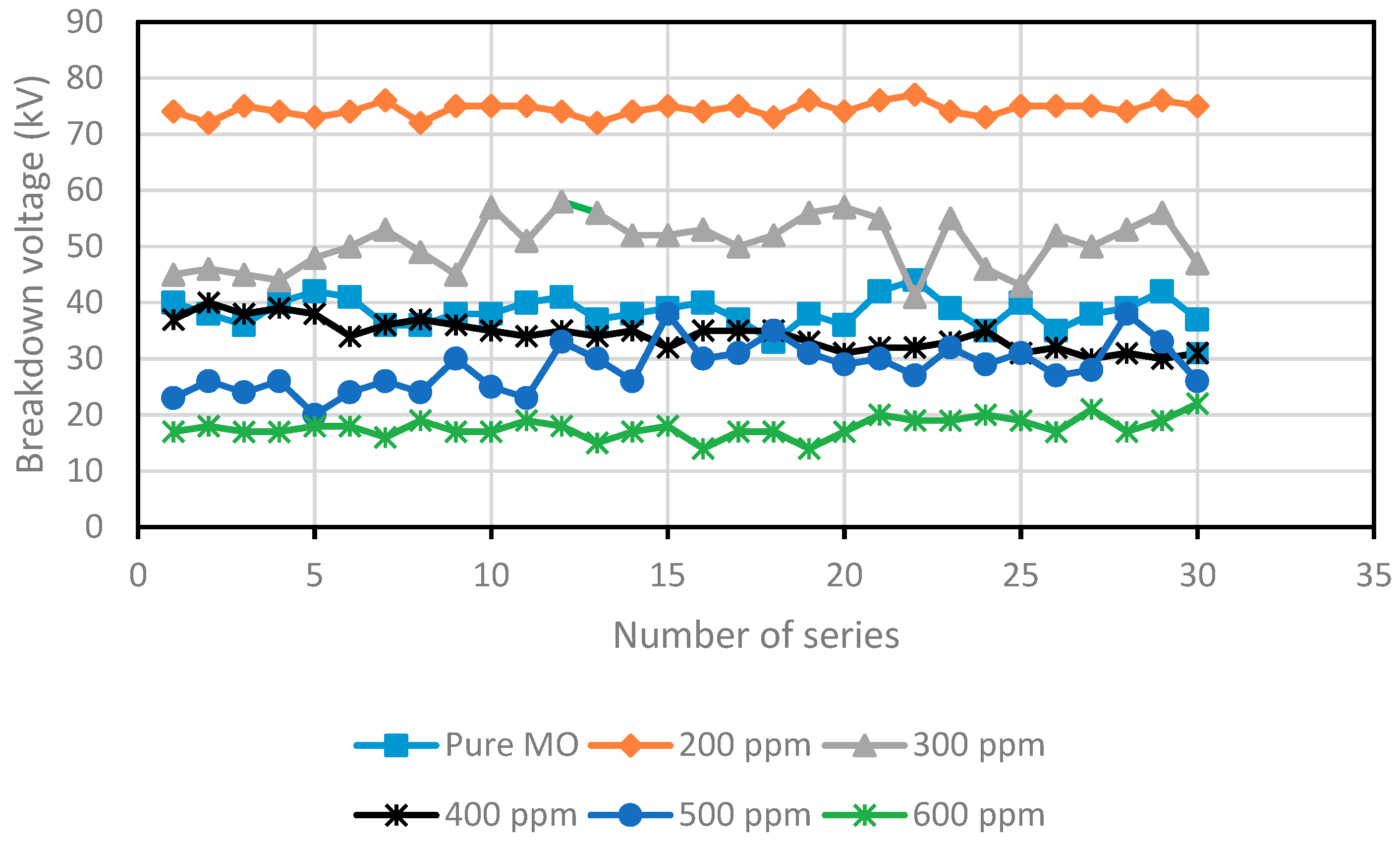Energies 11 02607 g001