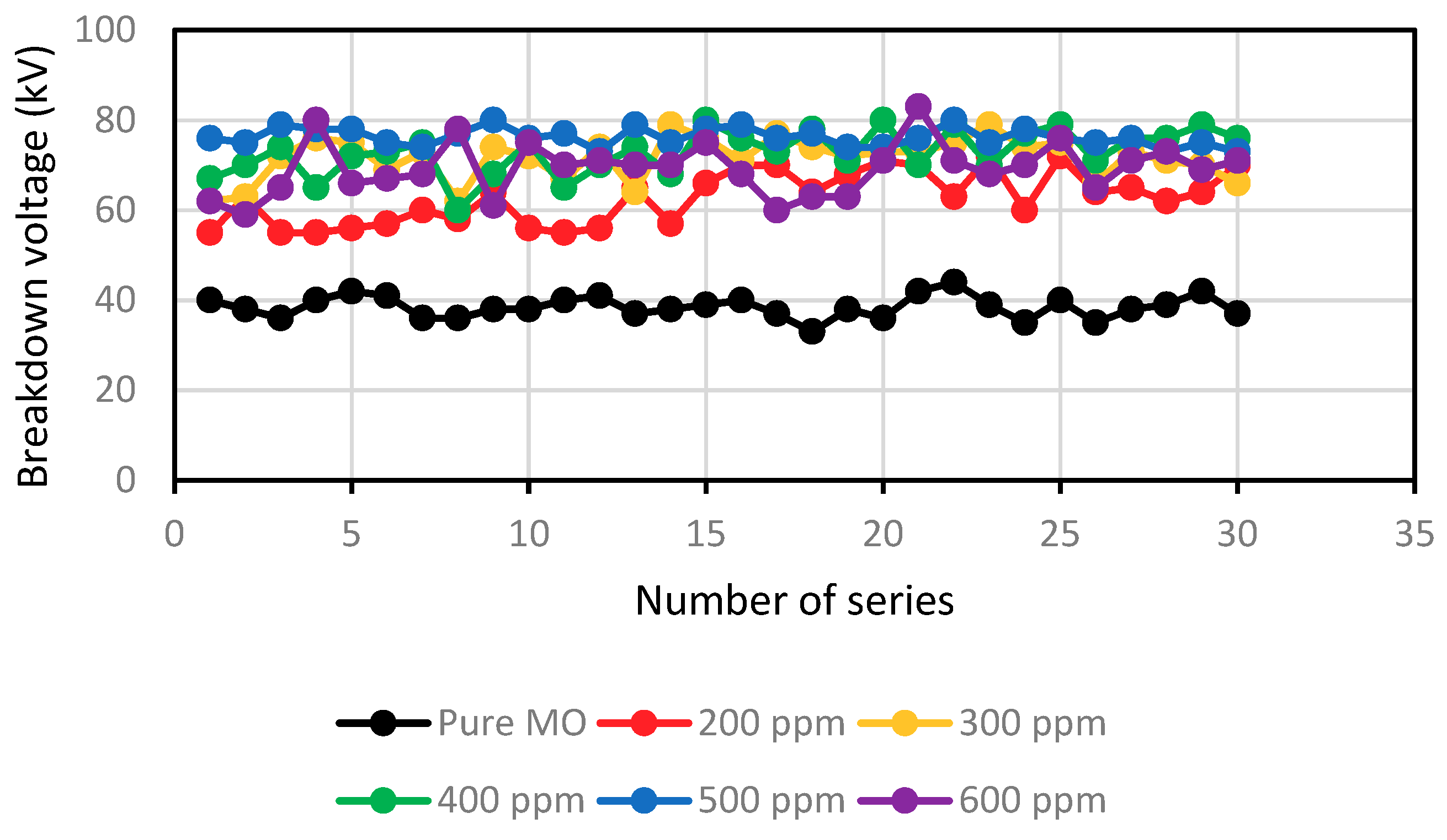 Energies 11 02607 g003