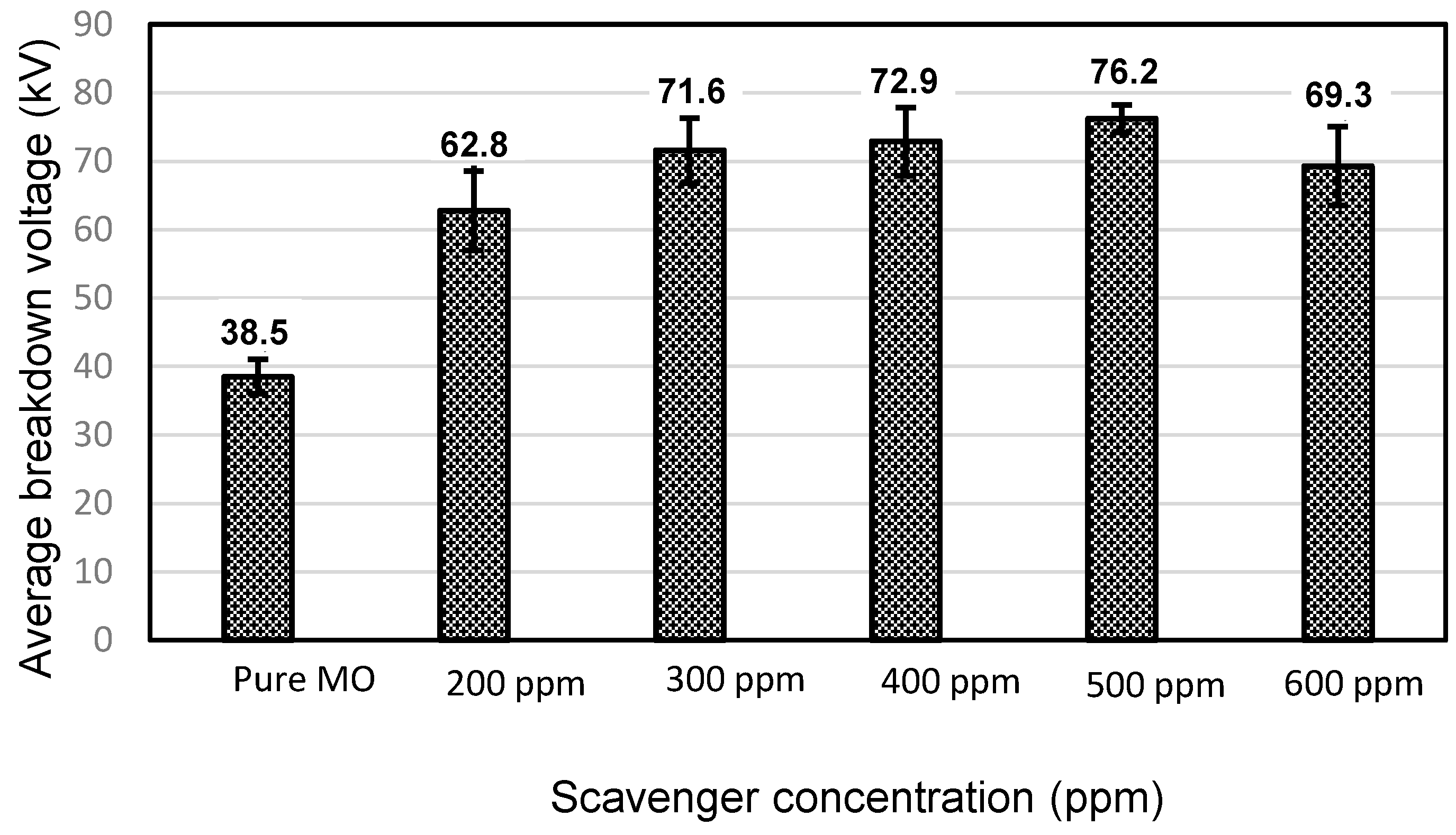 Energies 11 02607 g004