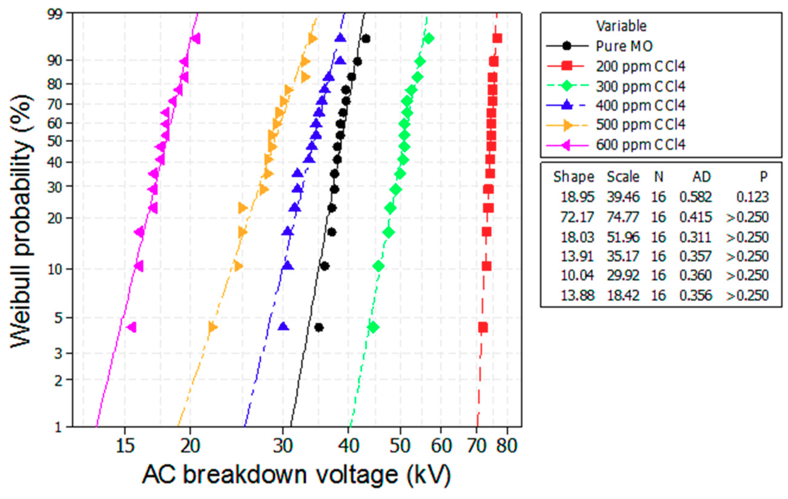 Energies 11 02607 g006