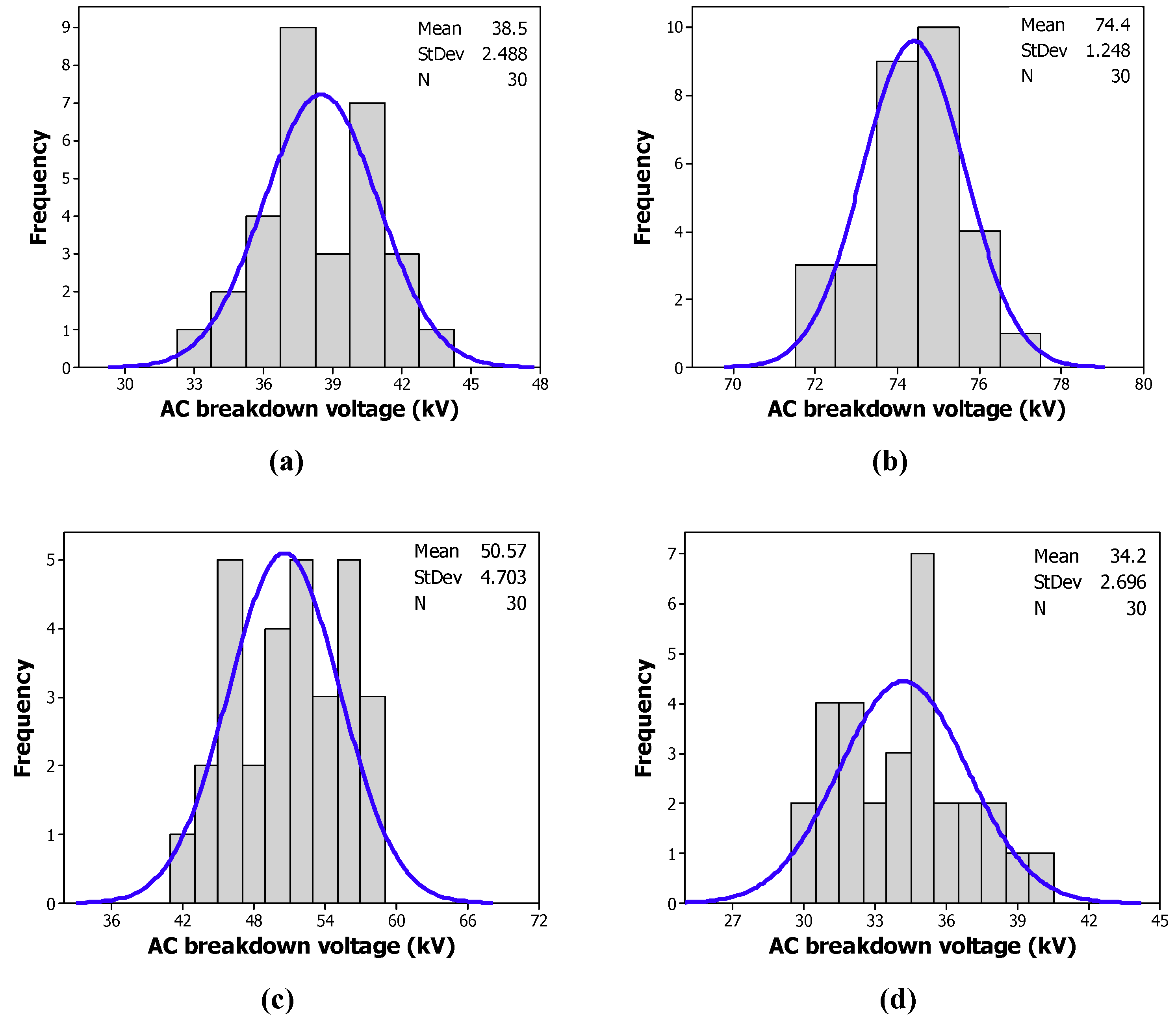 Energies 11 02607 g008a