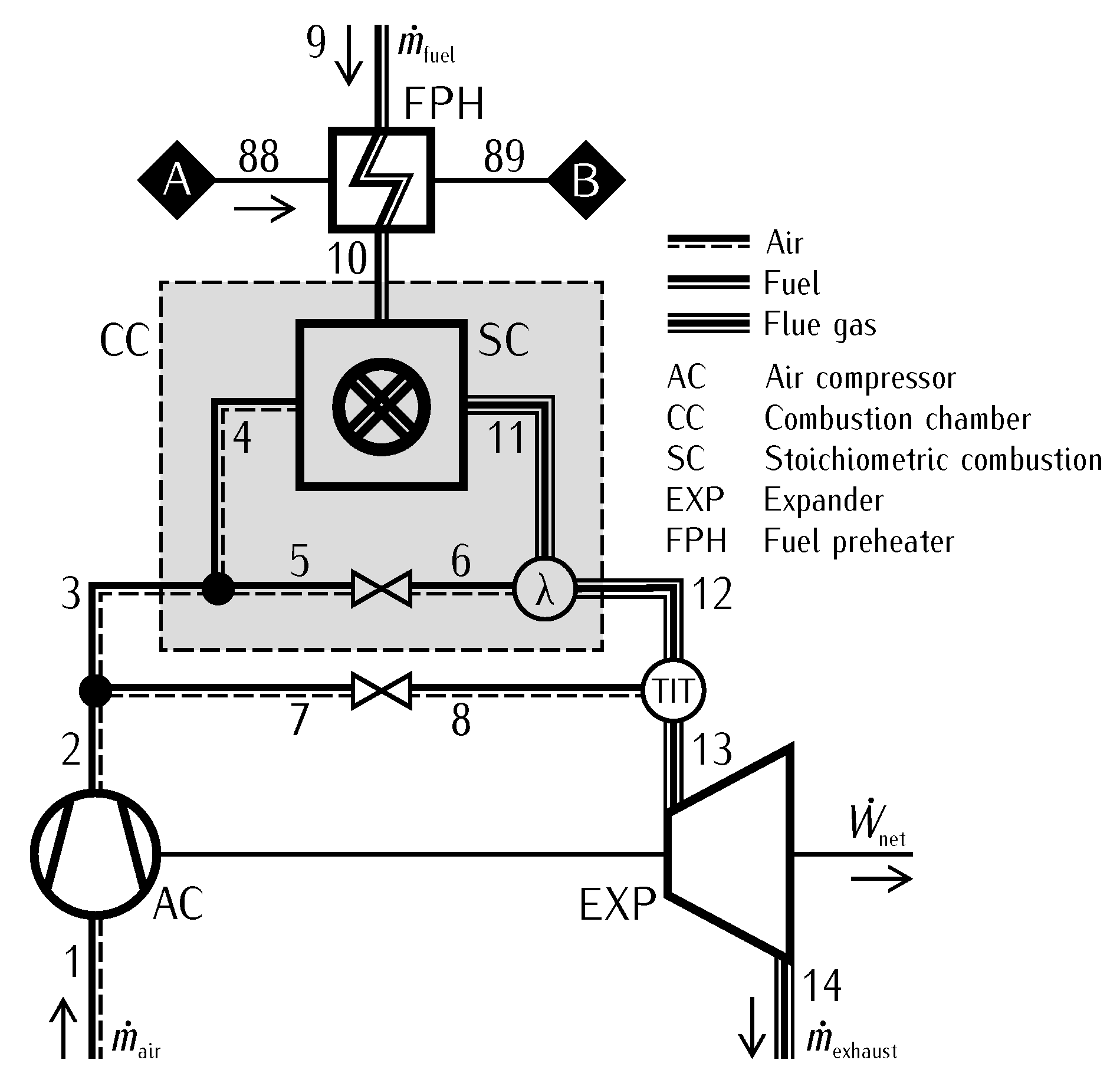 Energies 11 02609 g001
