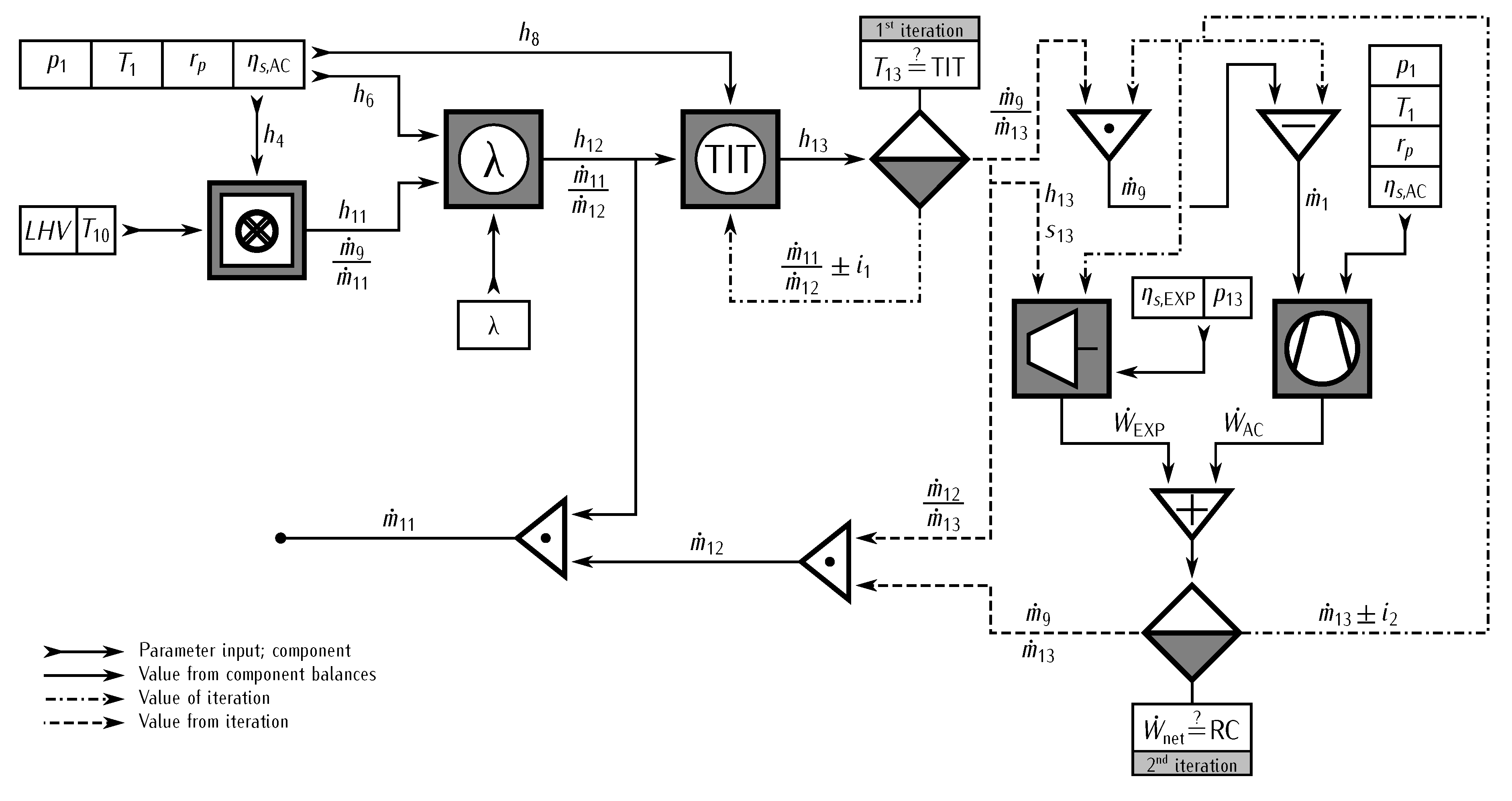 Energies 11 02609 g004