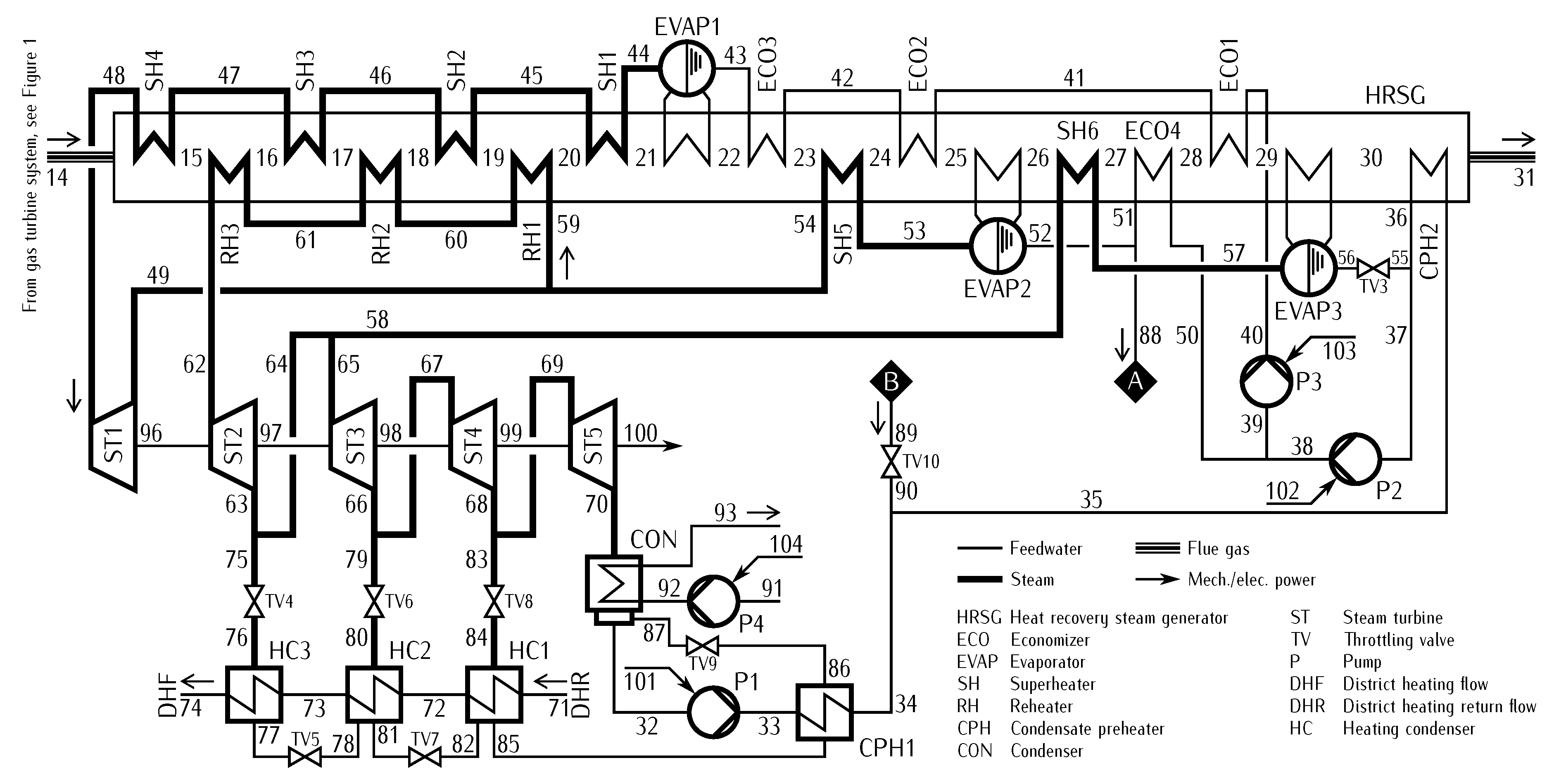 Energies 11 02609 g005