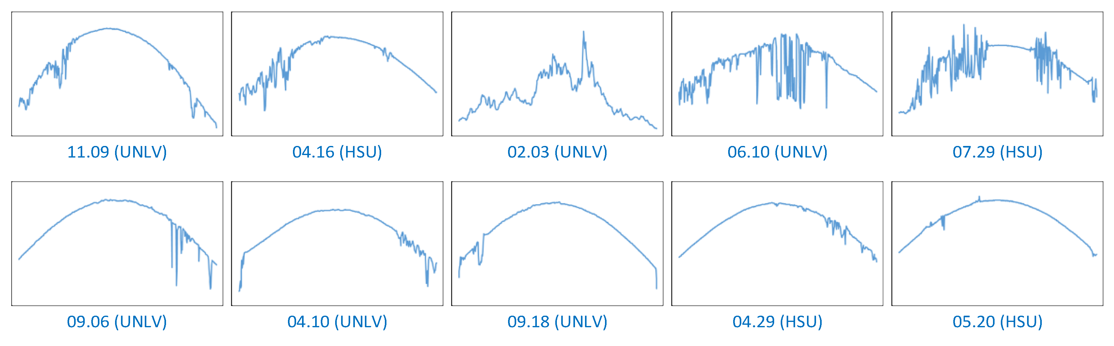 Energies 11 02615 g003 Energies 11 02615 g003