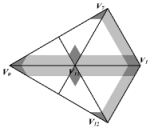 Energies 11 02616 i001