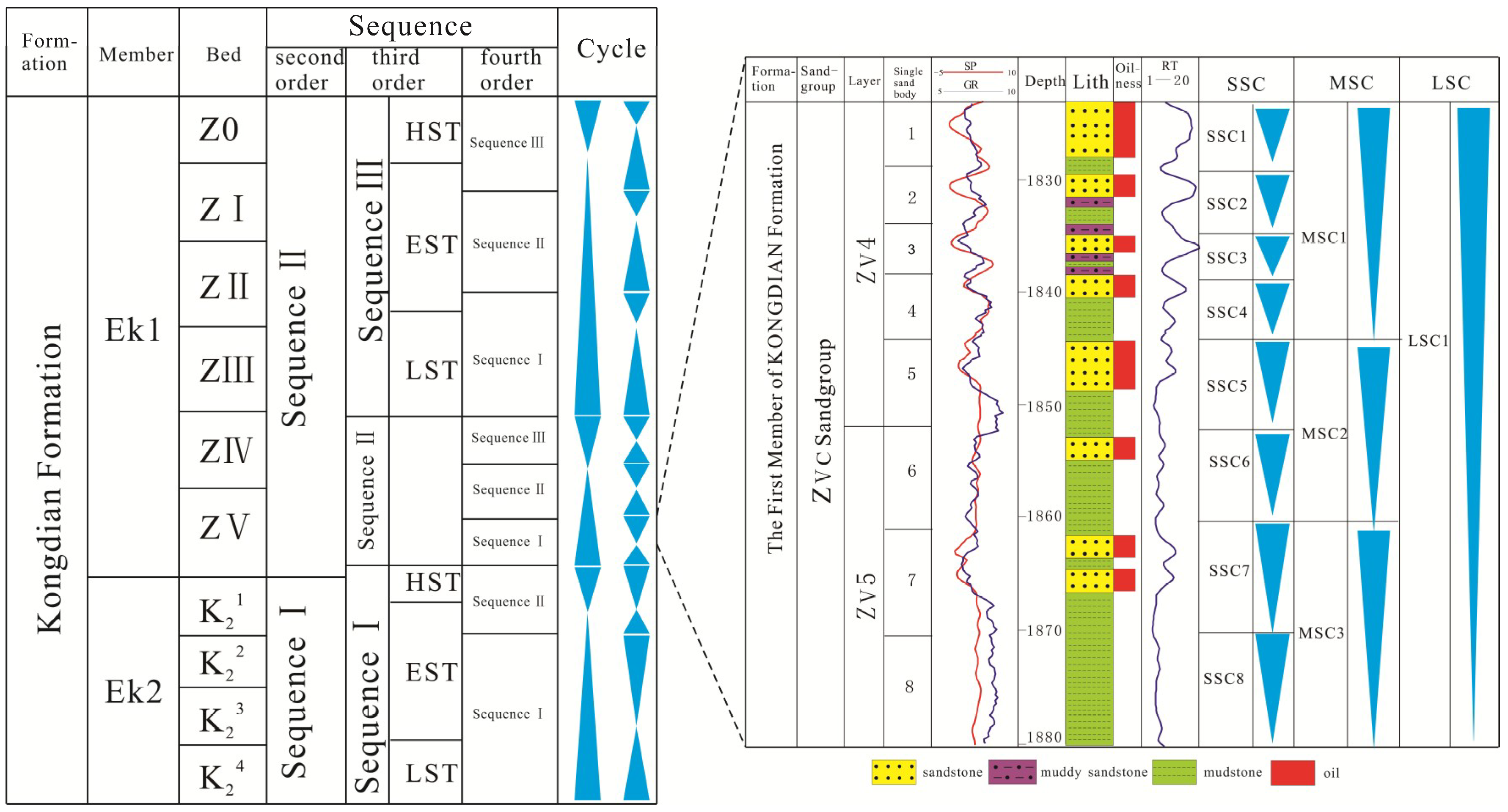 Energies 11 02617 g003