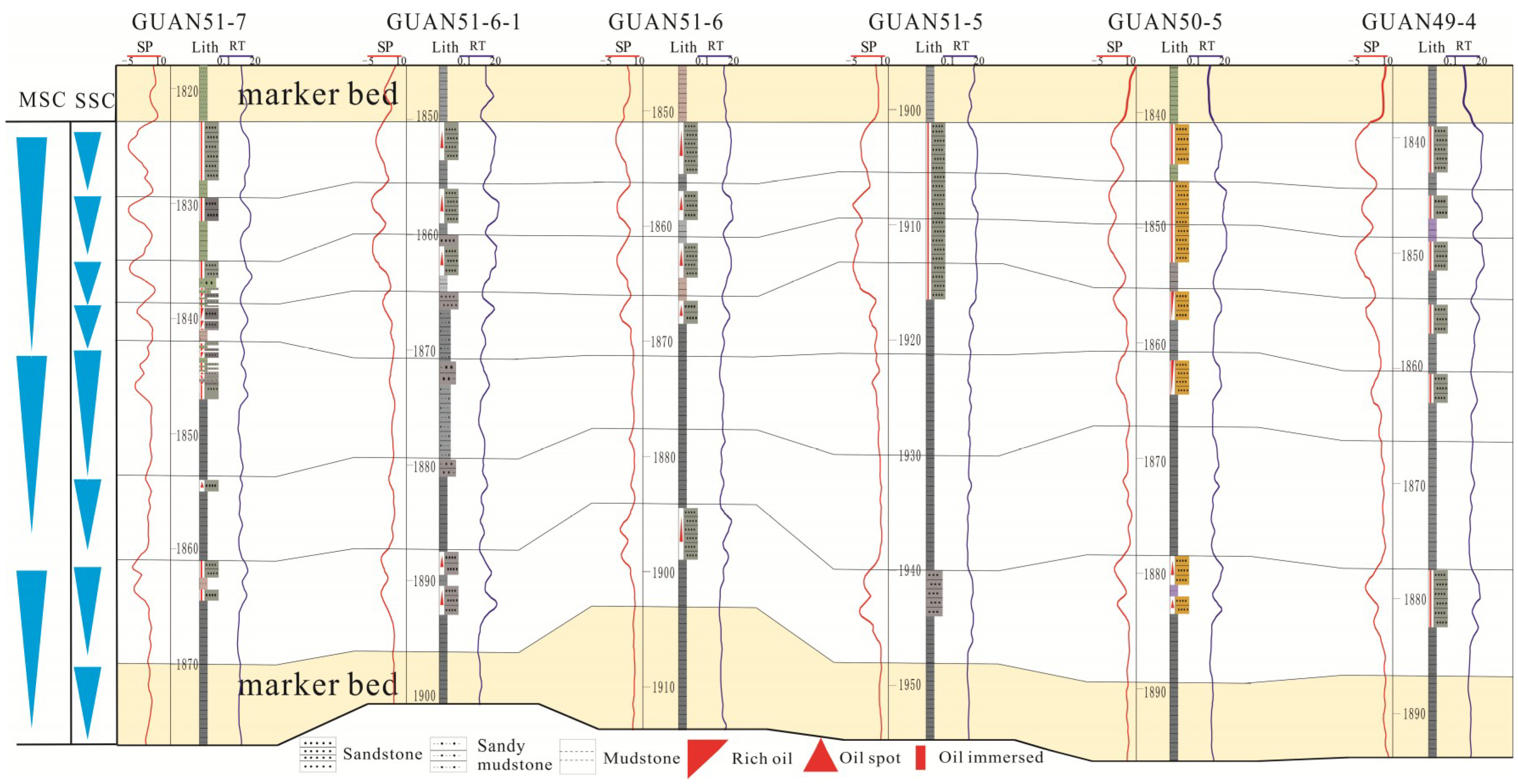 Energies 11 02617 g004