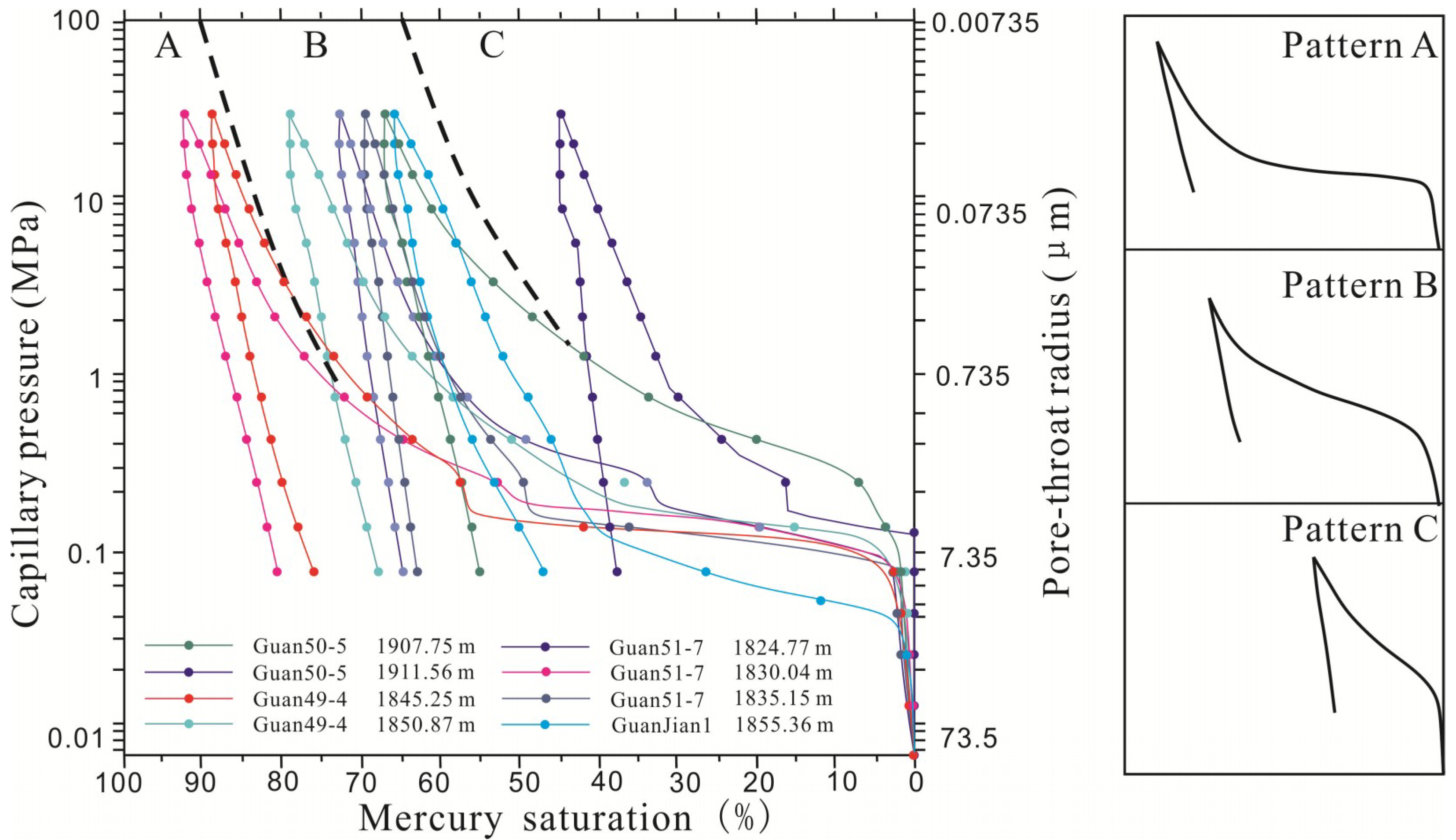 Energies 11 02617 g008