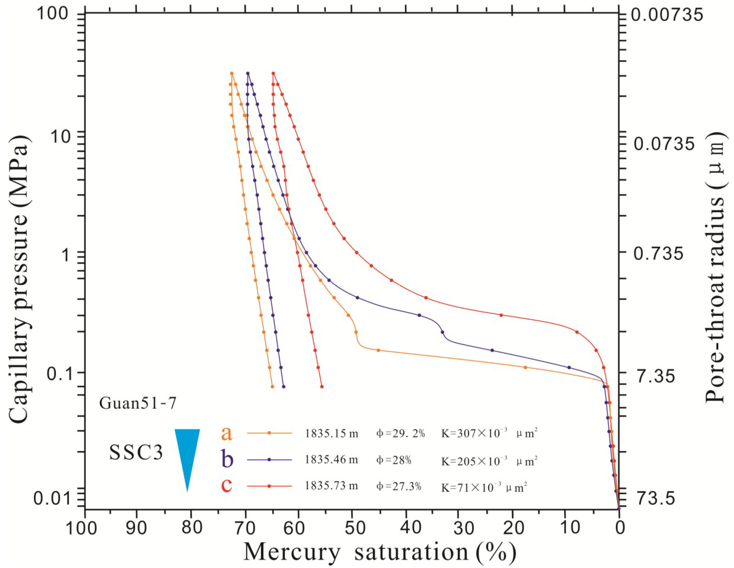 Energies 11 02617 g010