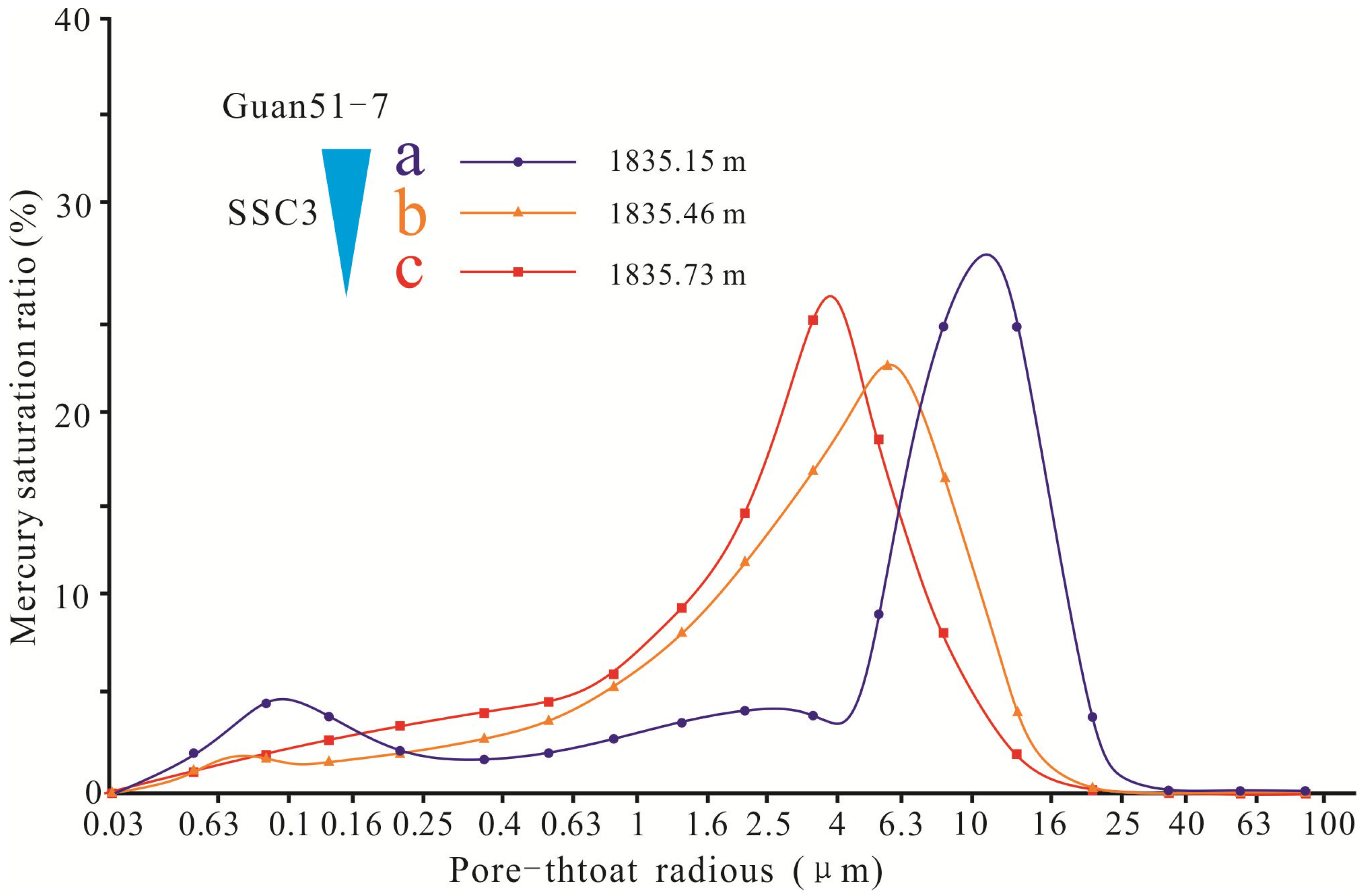 Energies 11 02617 g011