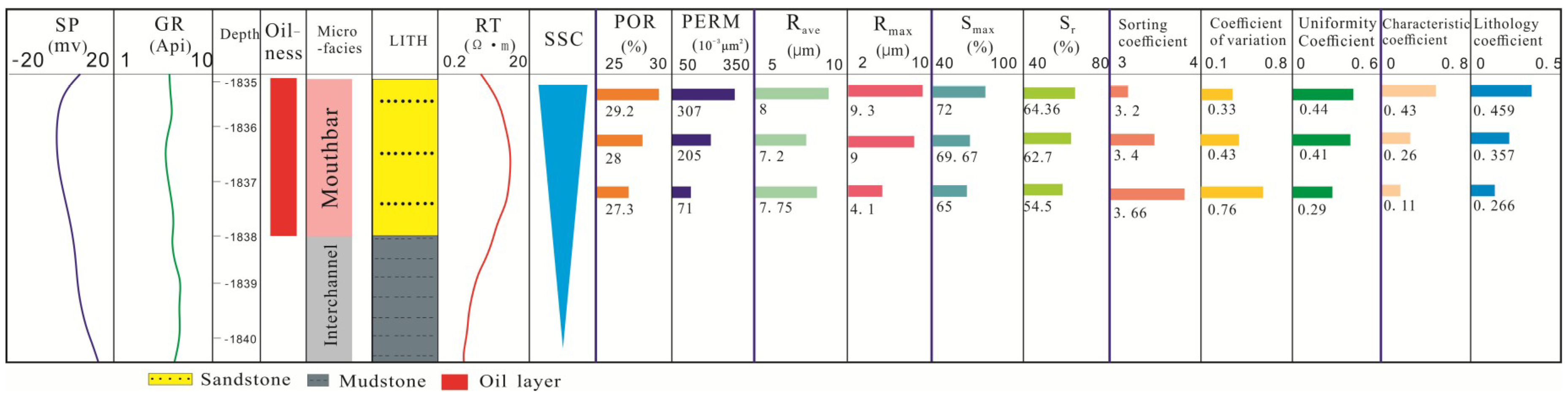 Energies 11 02617 g012