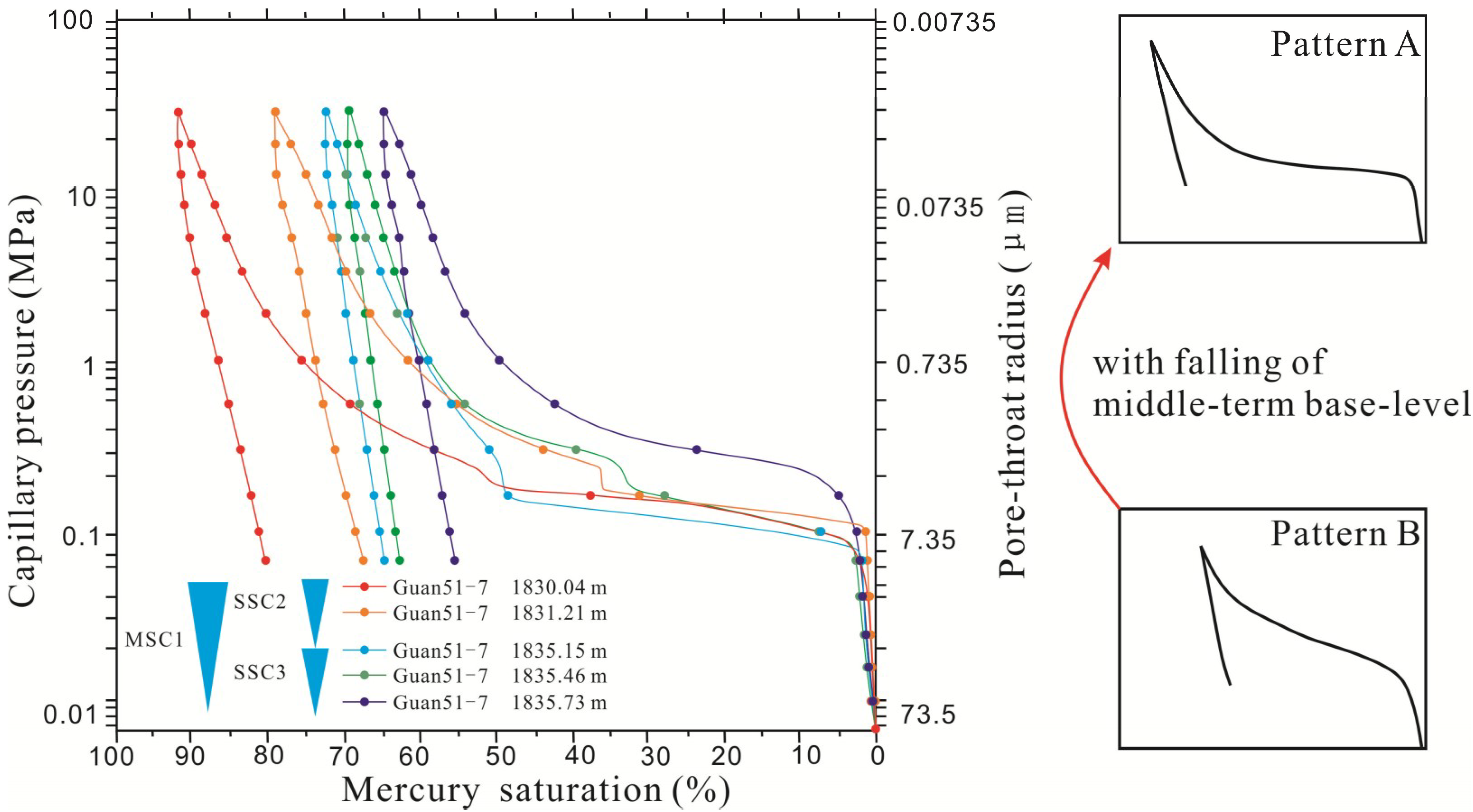 Energies 11 02617 g013