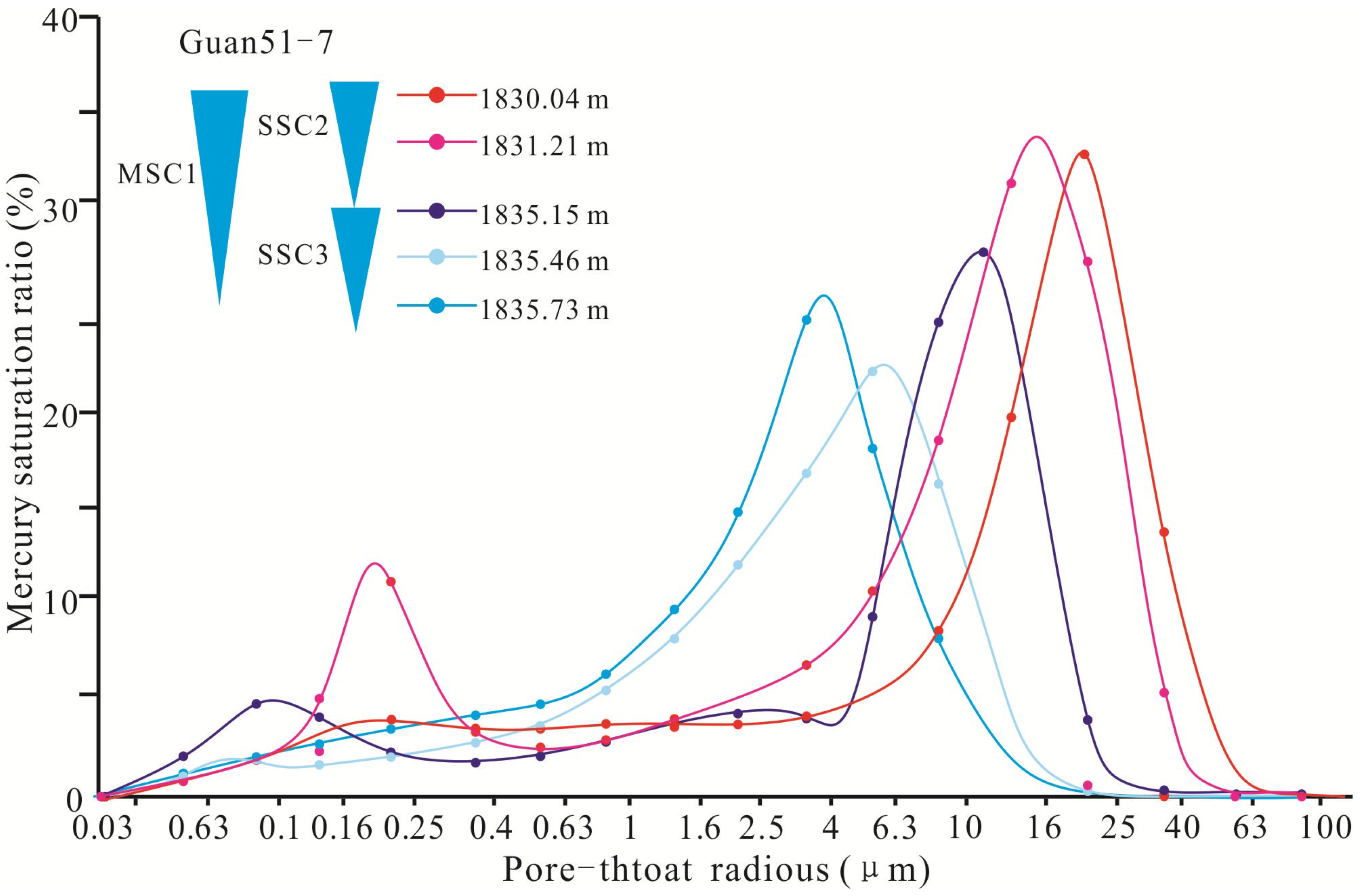 Energies 11 02617 g014