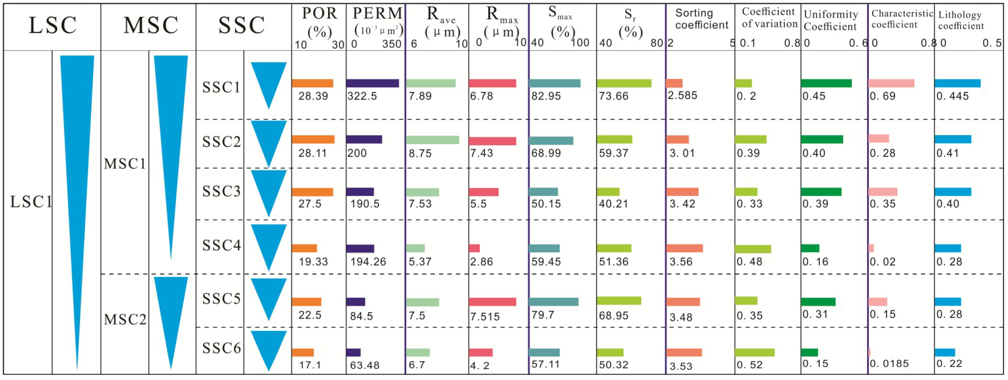 Energies 11 02617 g015