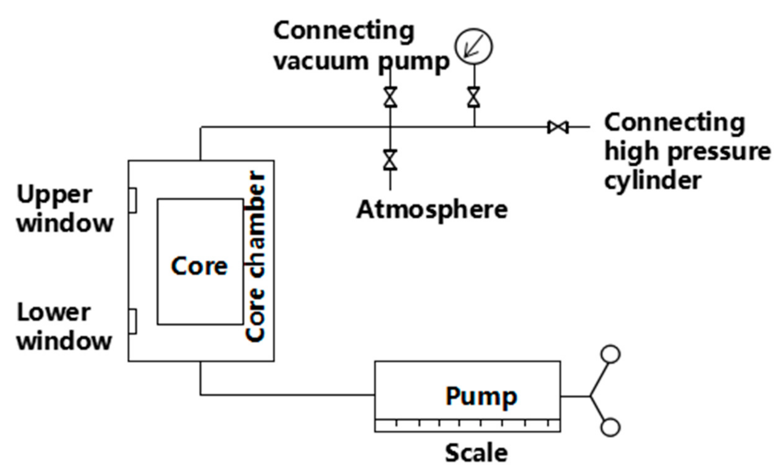 Energies 11 02619 g003