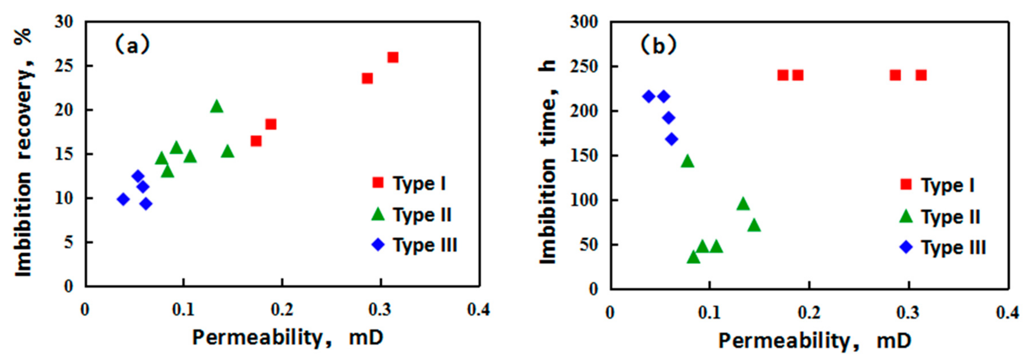 Energies 11 02619 g005