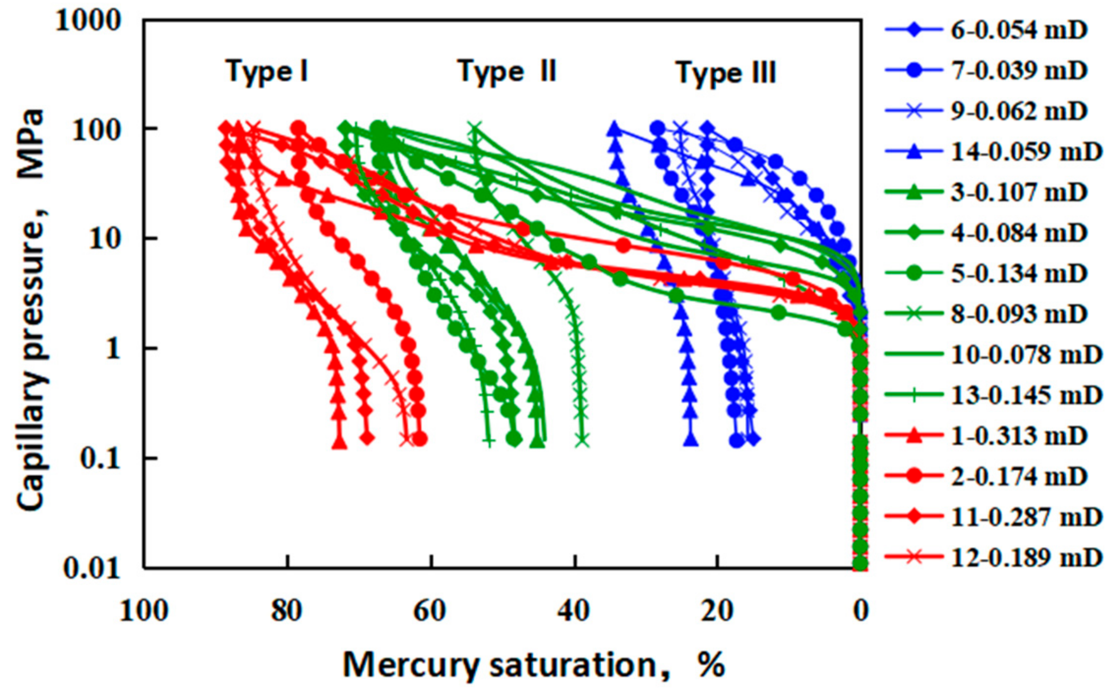 Energies 11 02619 g007