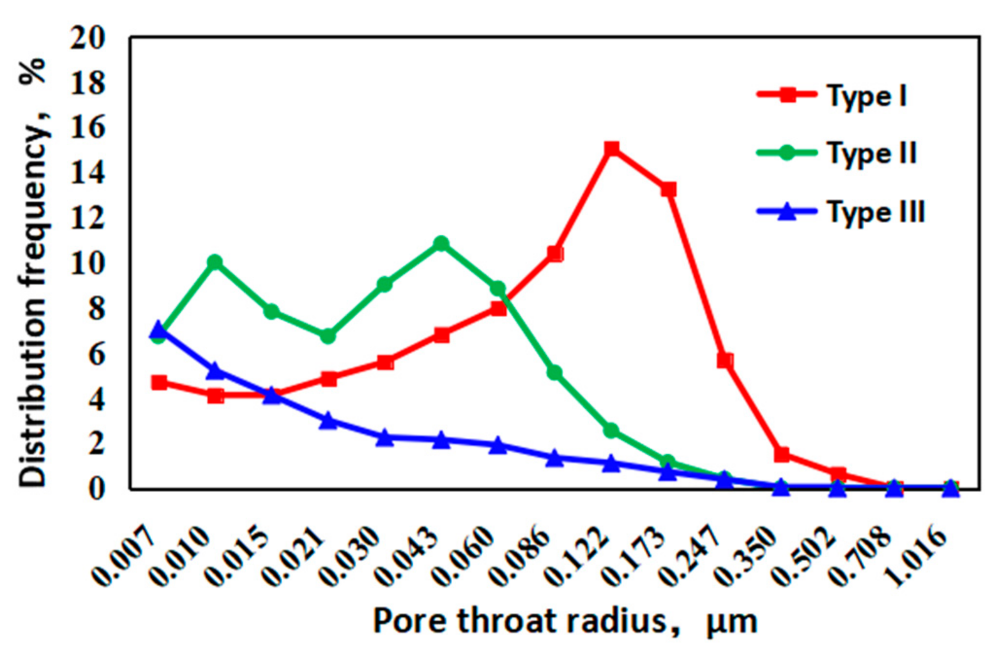 Energies 11 02619 g008
