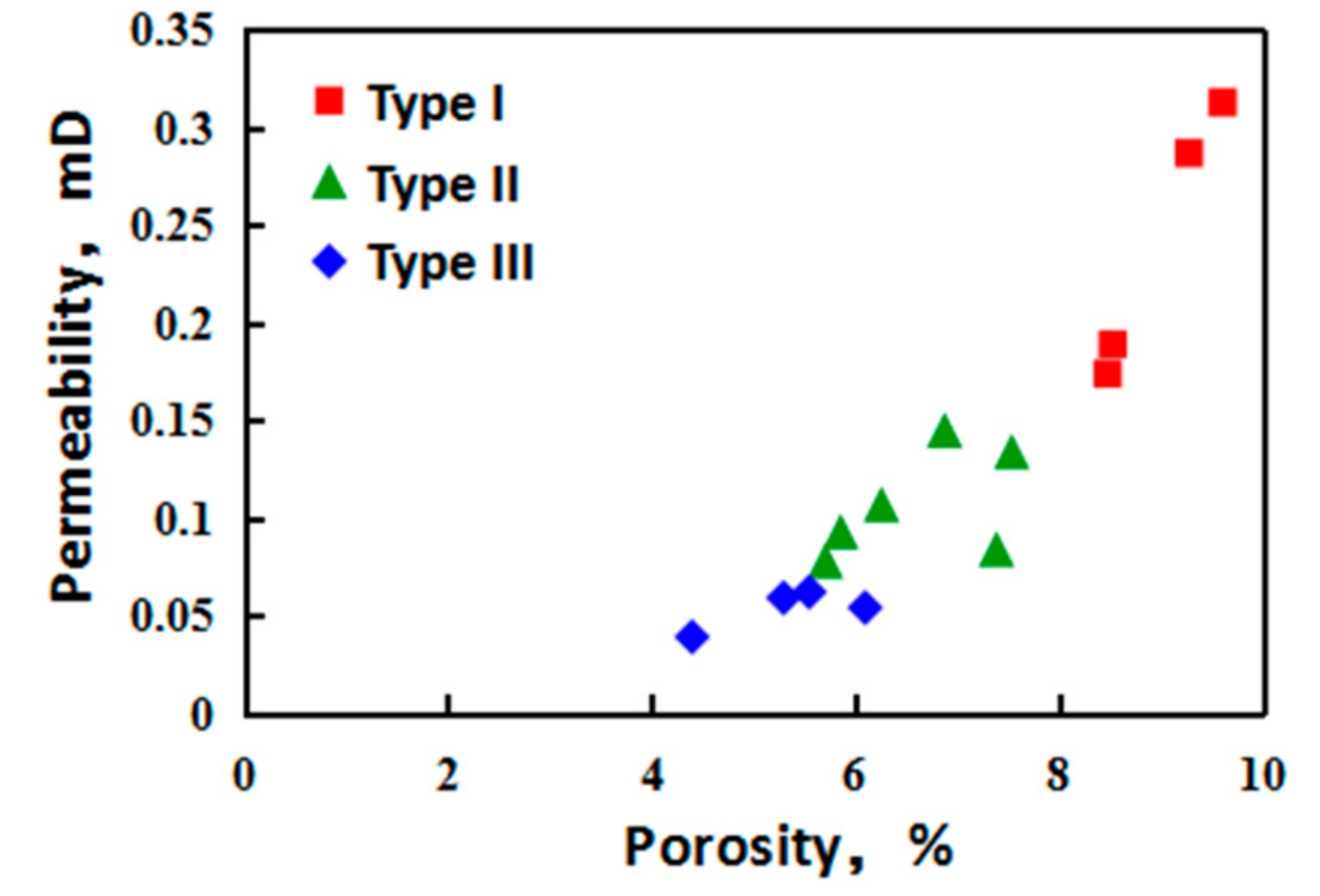 Energies 11 02619 g009