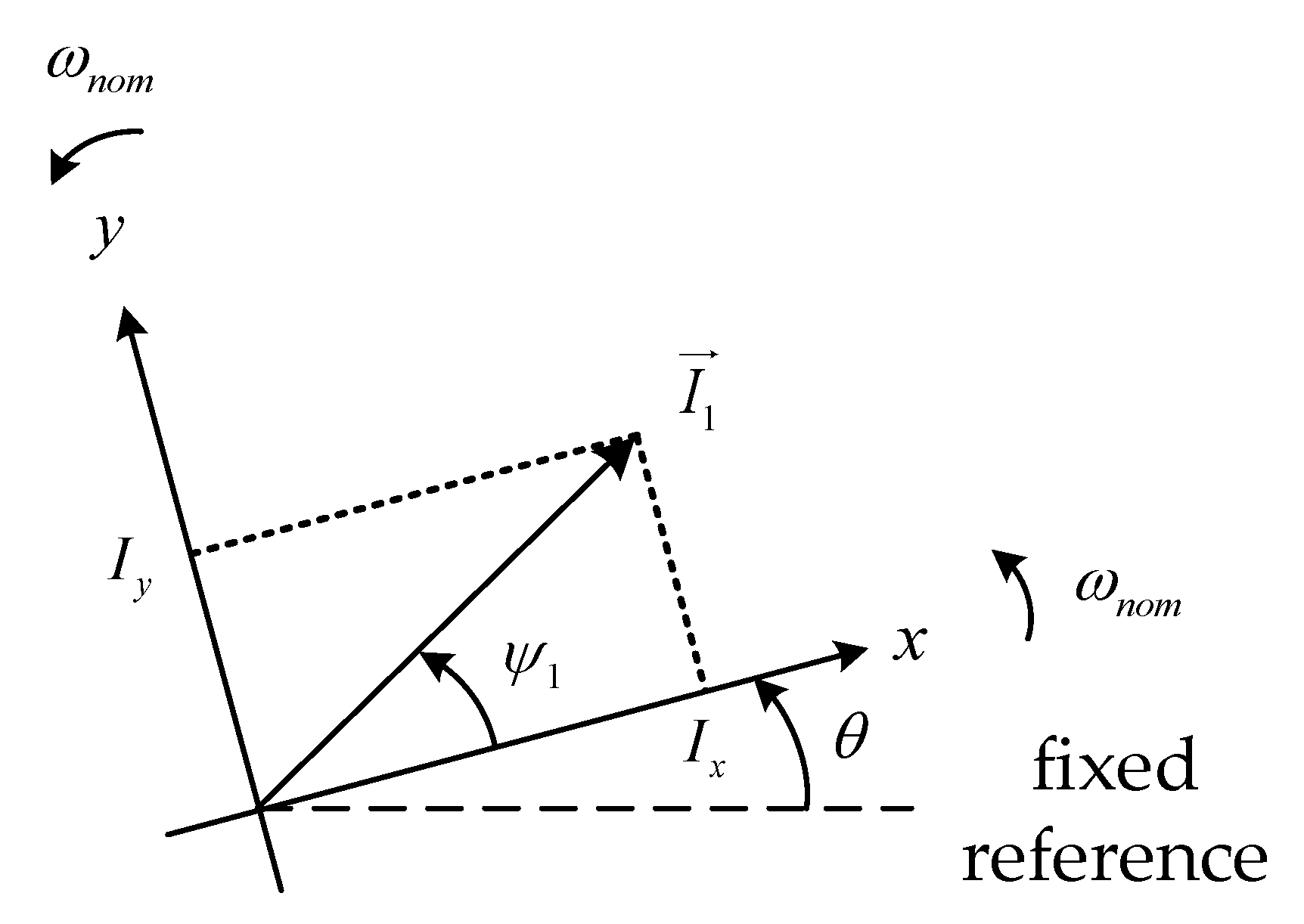 Energies 11 02620 g003 Energies 11 02620 g003