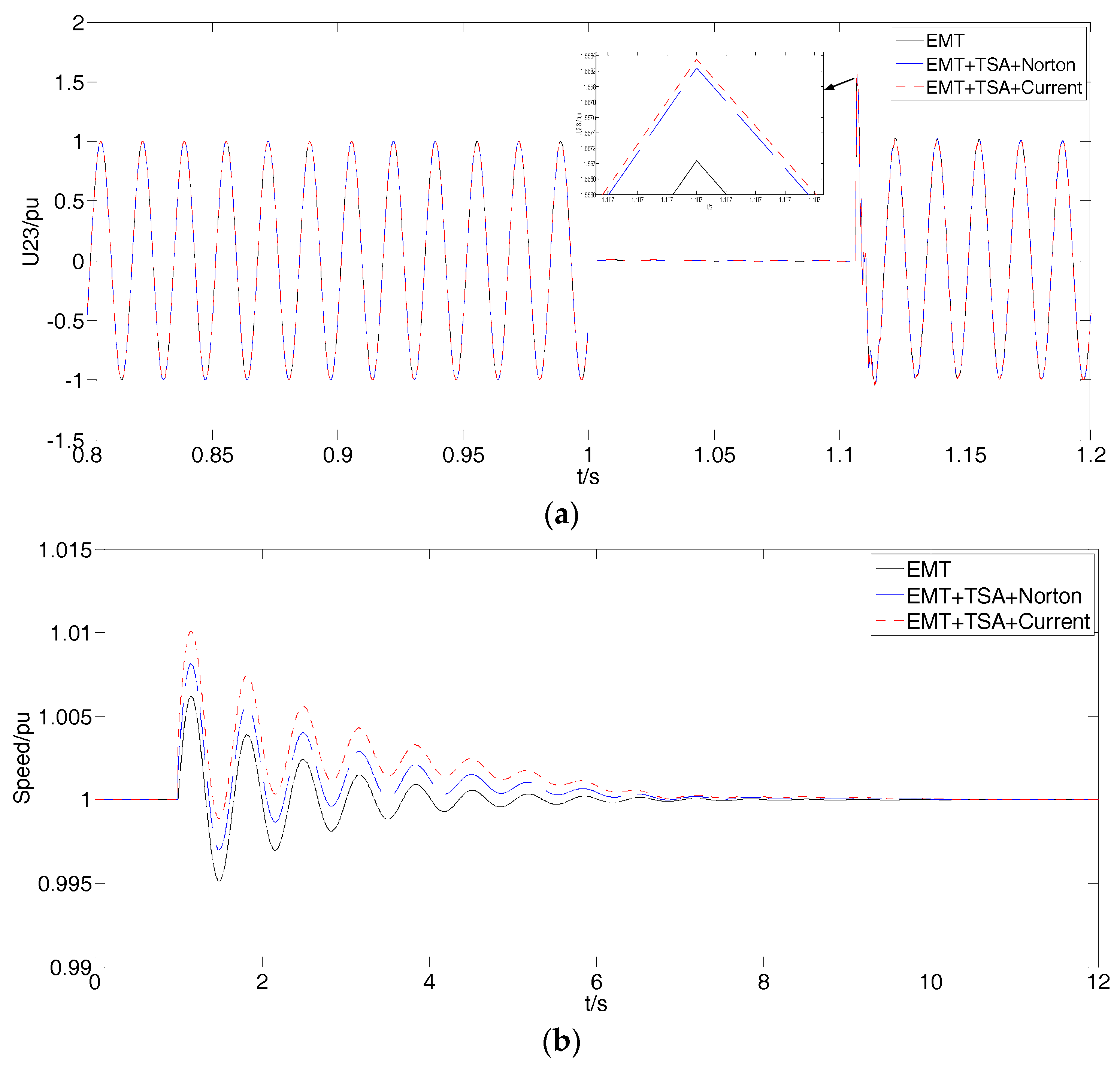 Energies 11 02620 g005 Energies 11 02620 g005