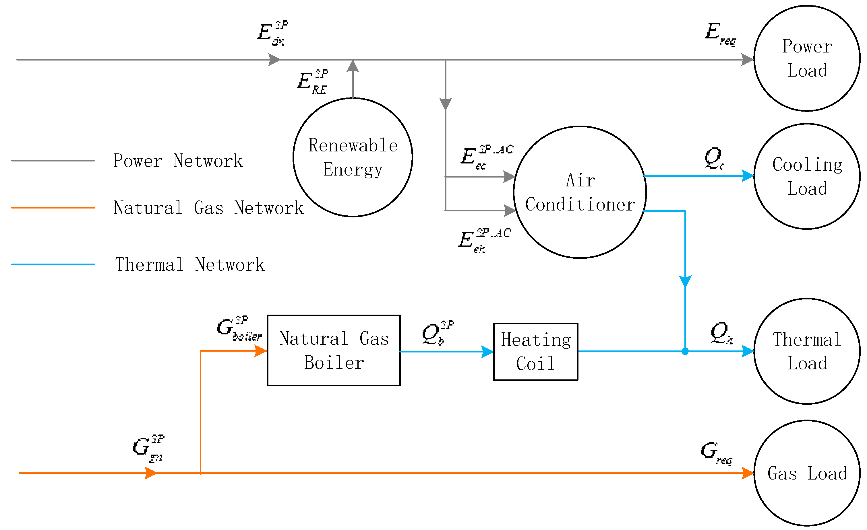 Energies 11 02621 g009