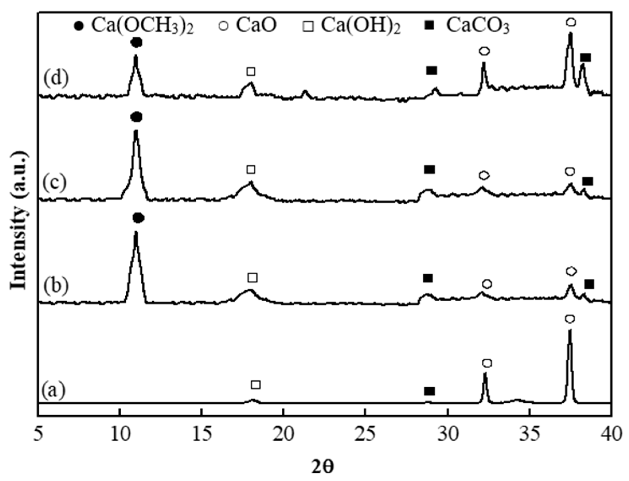 Energies 11 02622 g002