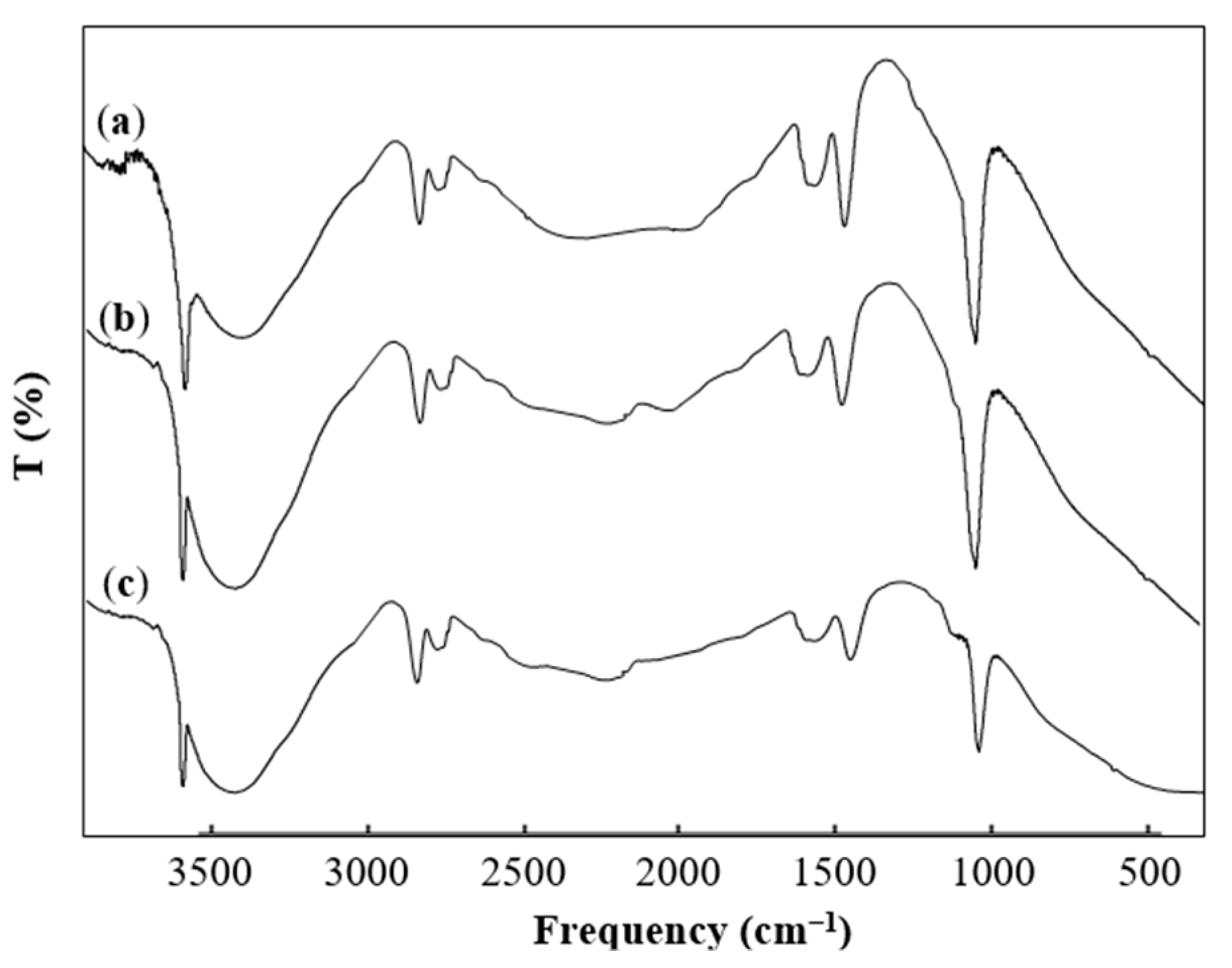 Energies 11 02622 g003