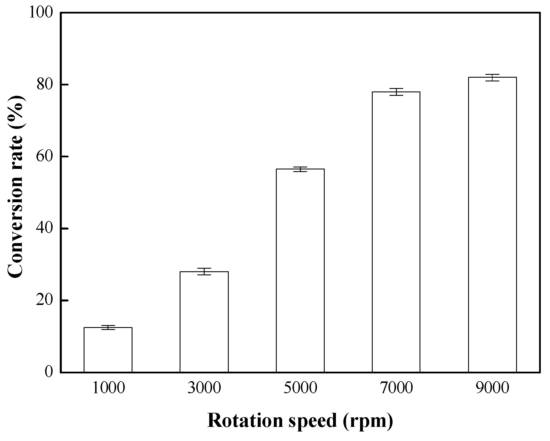 Energies 11 02622 g004