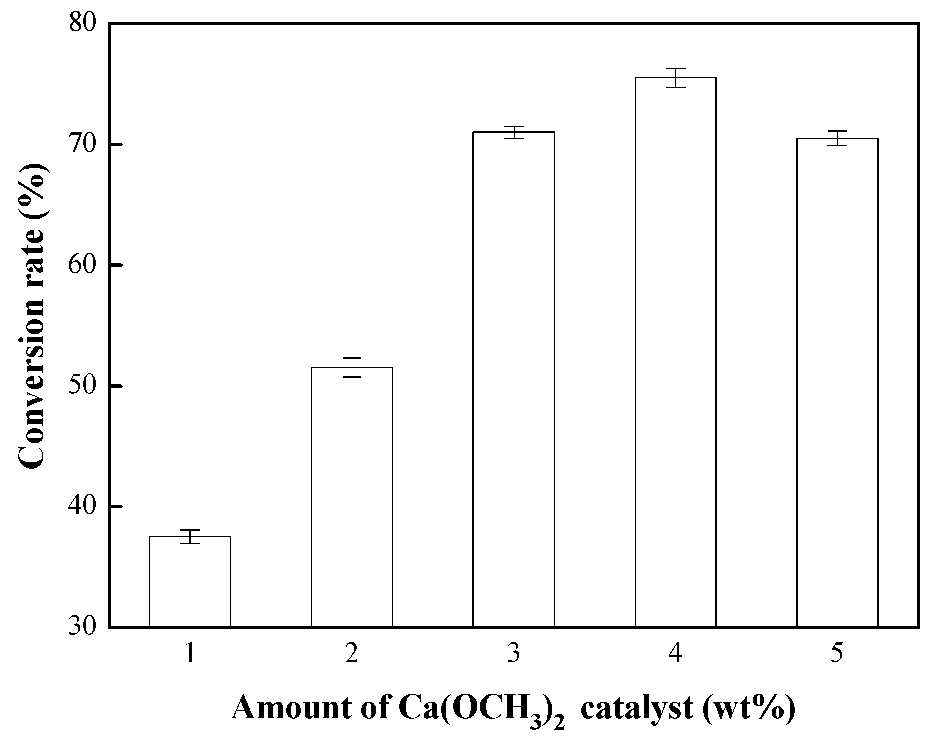 Energies 11 02622 g006