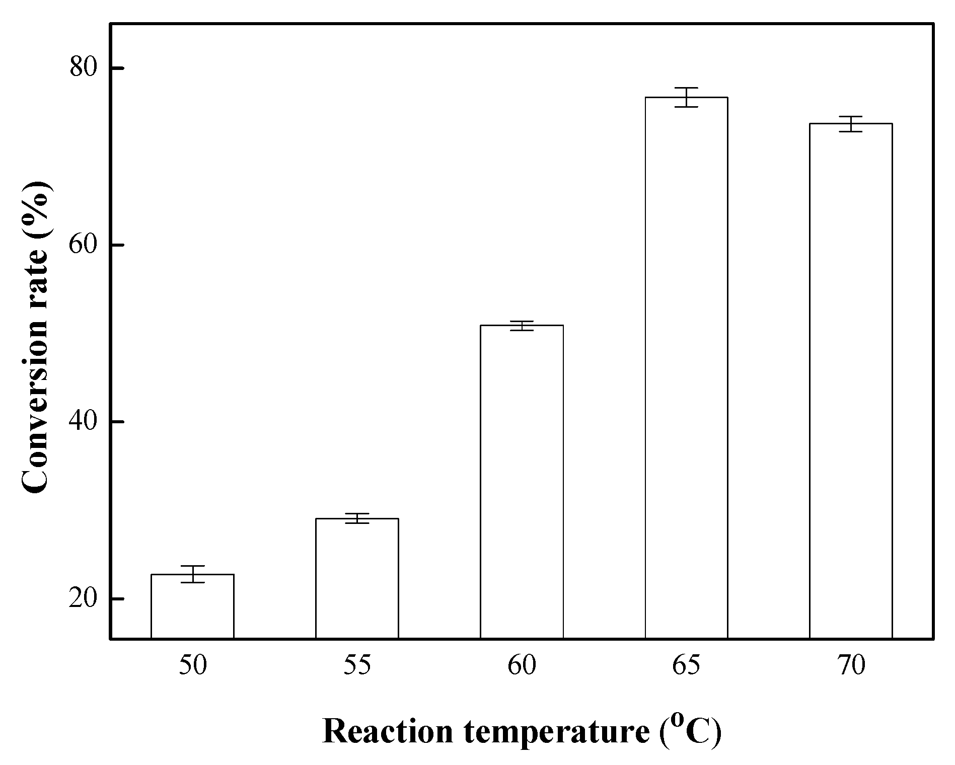 Energies 11 02622 g007