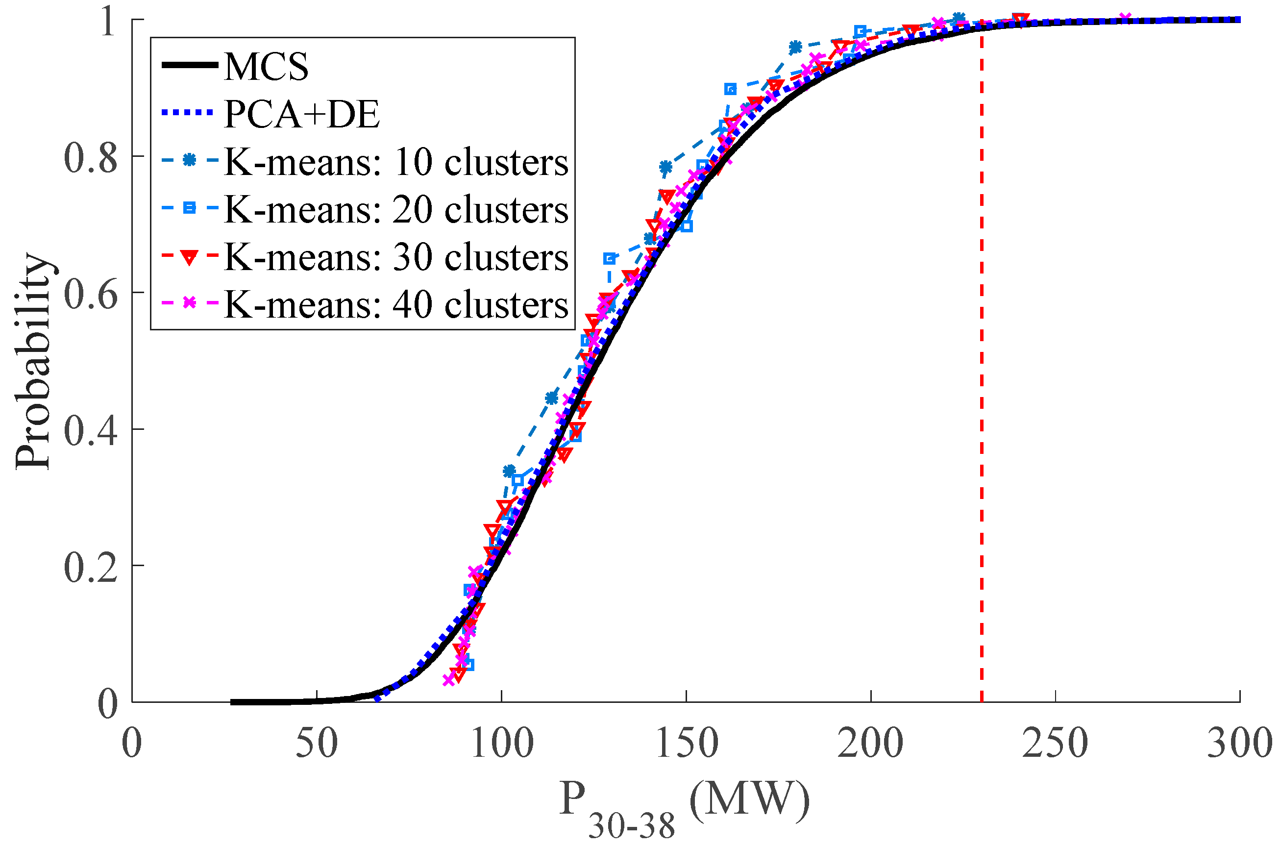 Energies 11 02624 g001