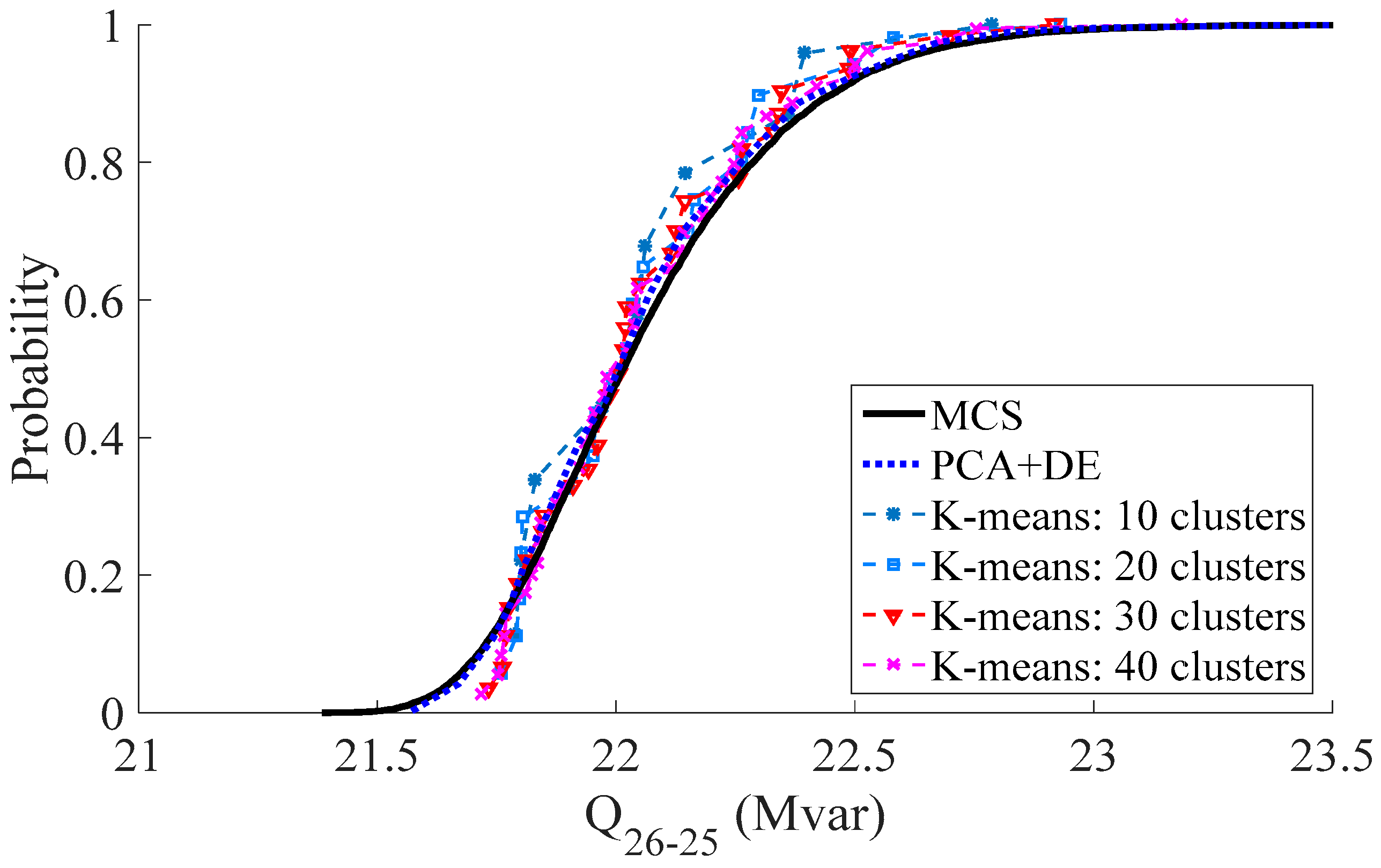Energies 11 02624 g002