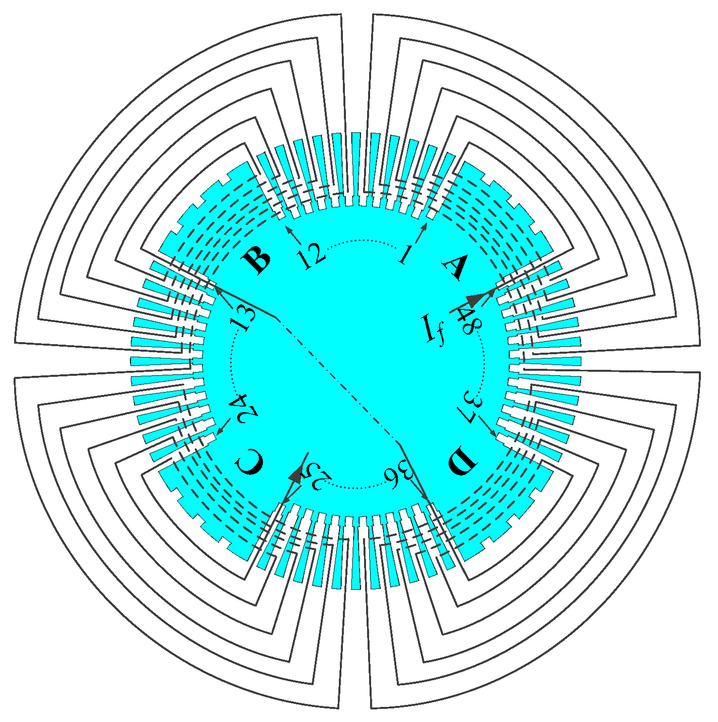Energies 11 02626 g002