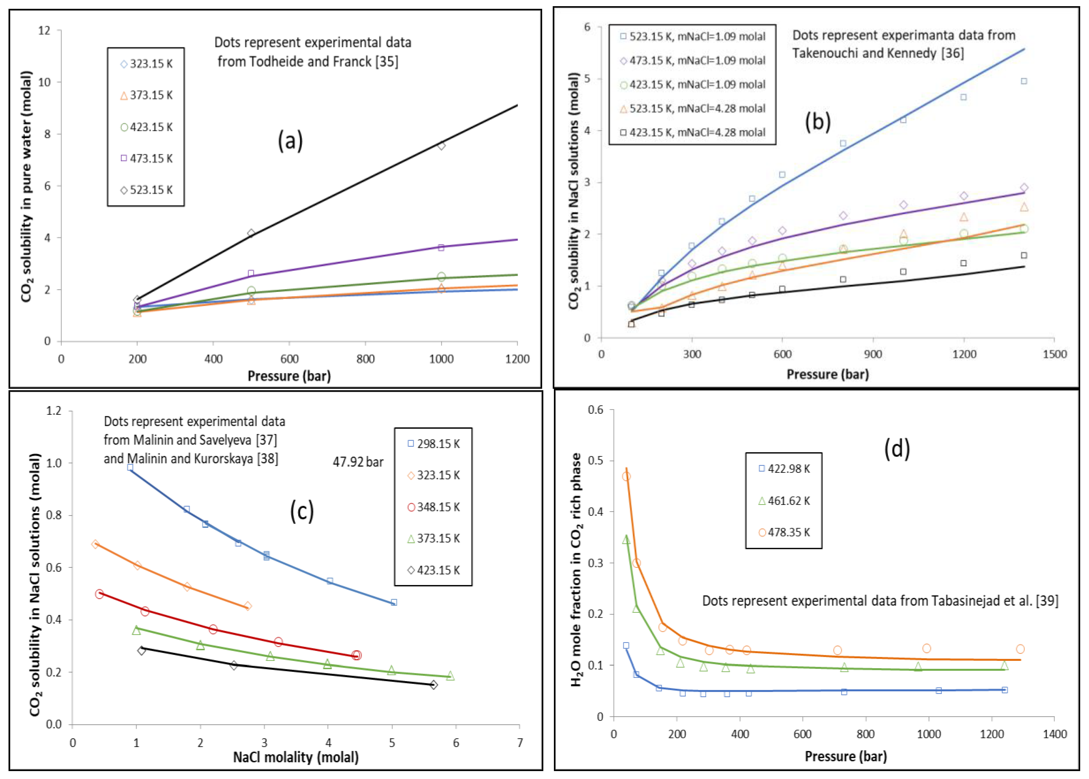 Energies 11 02627 g001