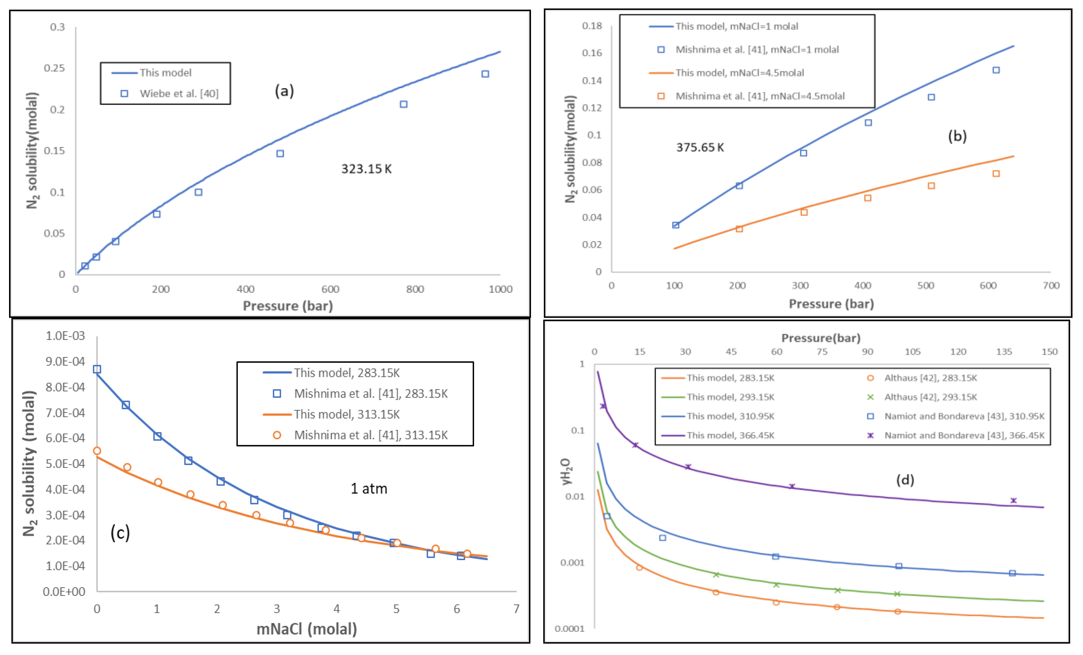Energies 11 02627 g002