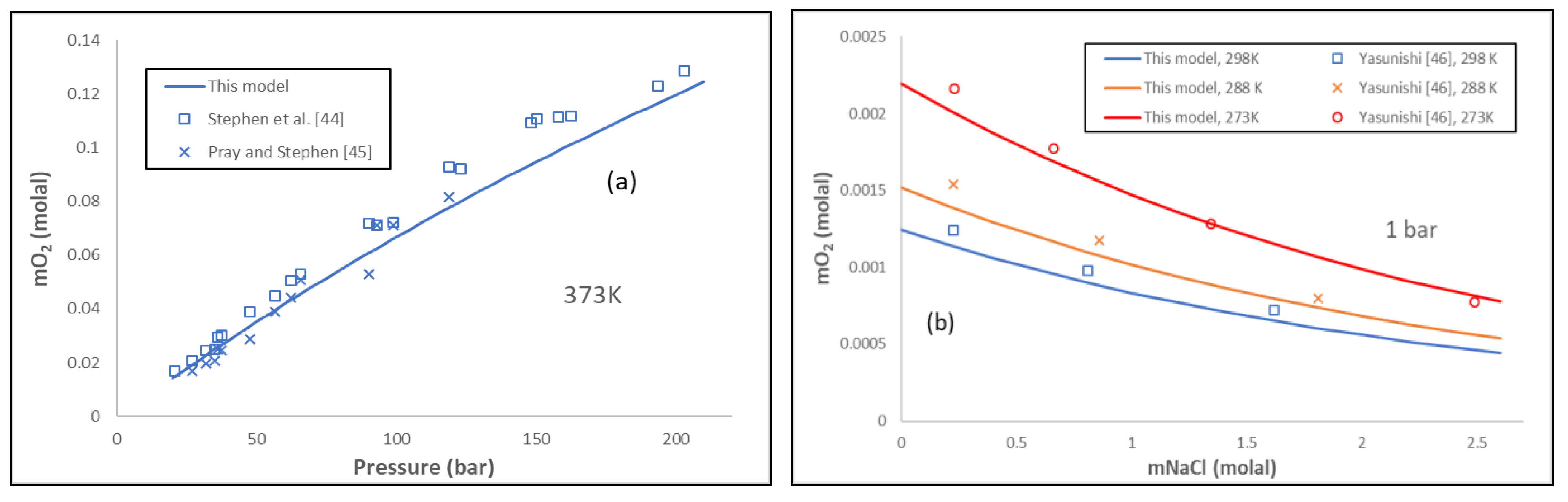 Energies 11 02627 g003