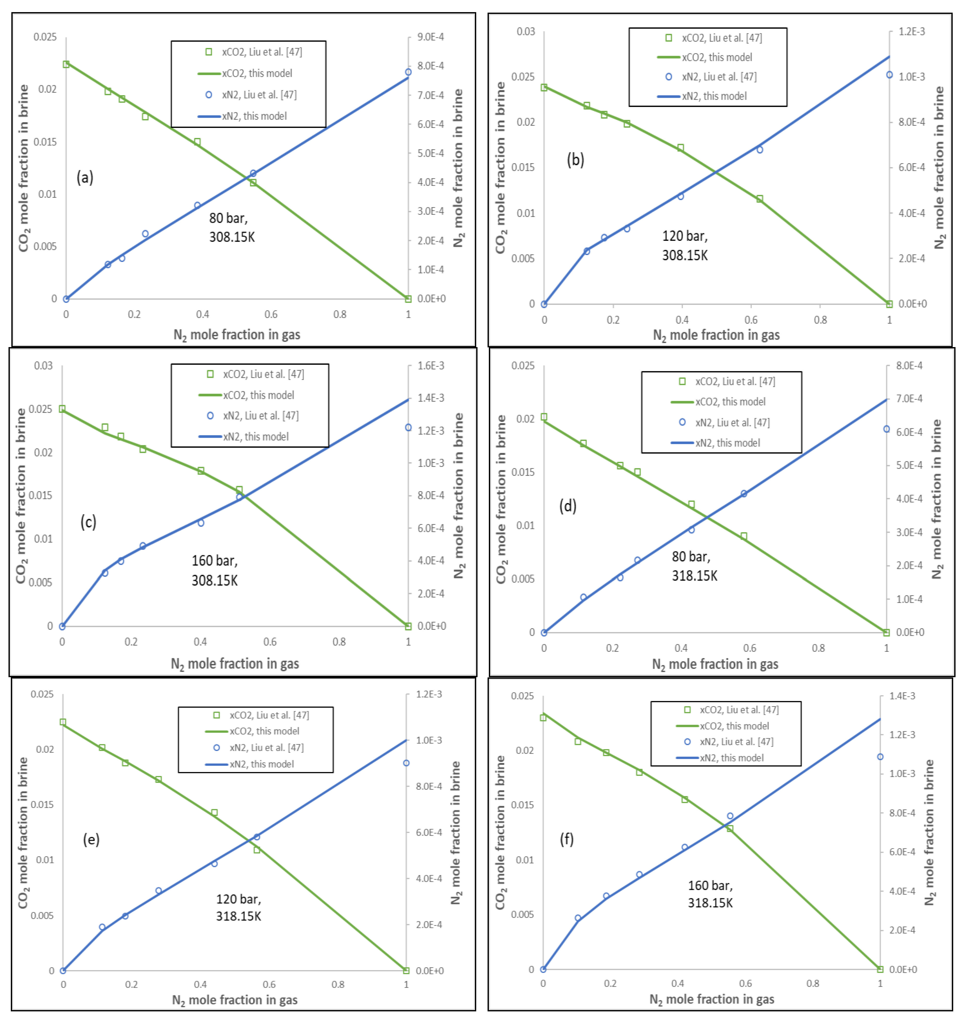 Energies 11 02627 g004
