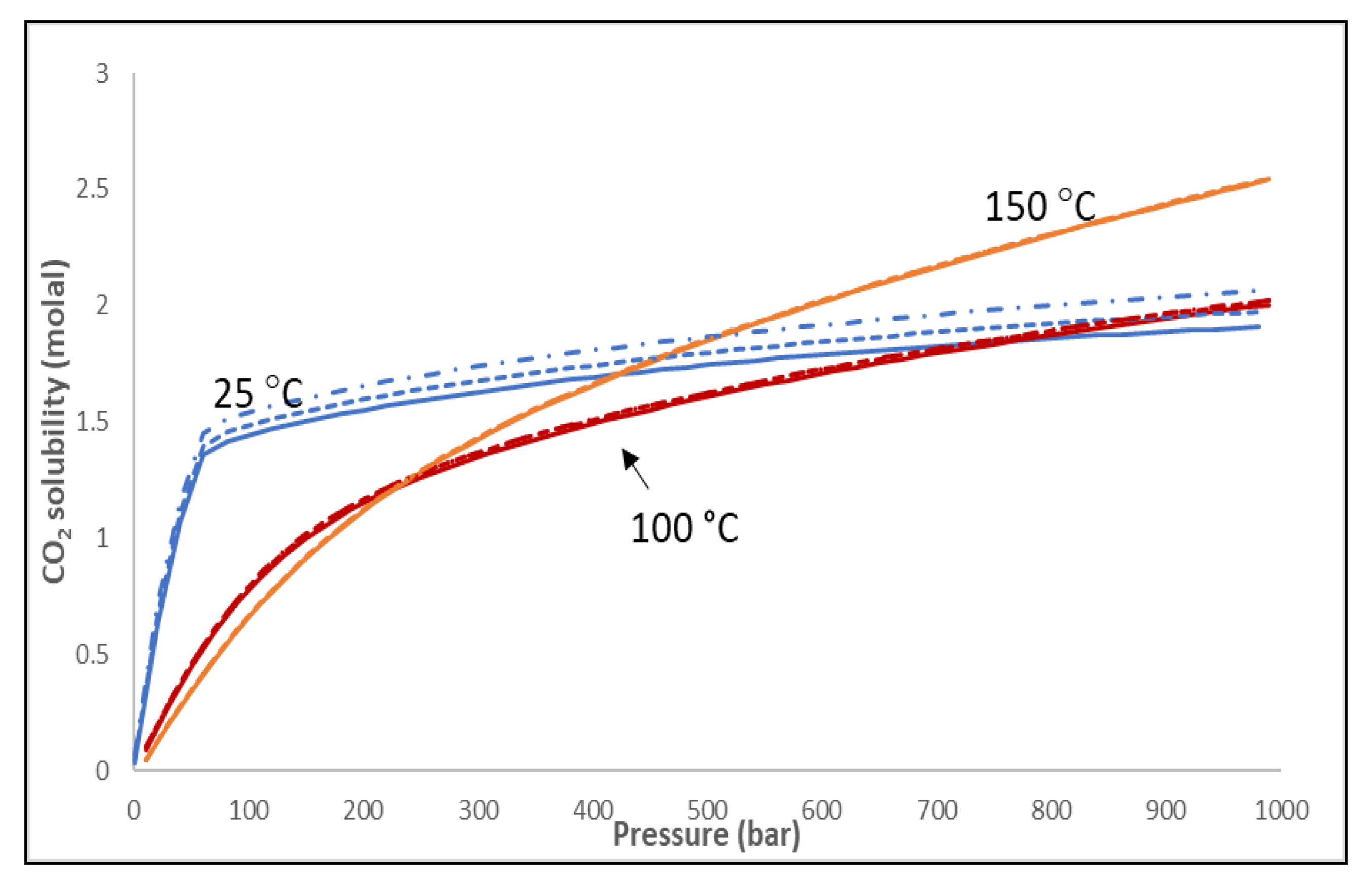 Energies 11 02627 g011