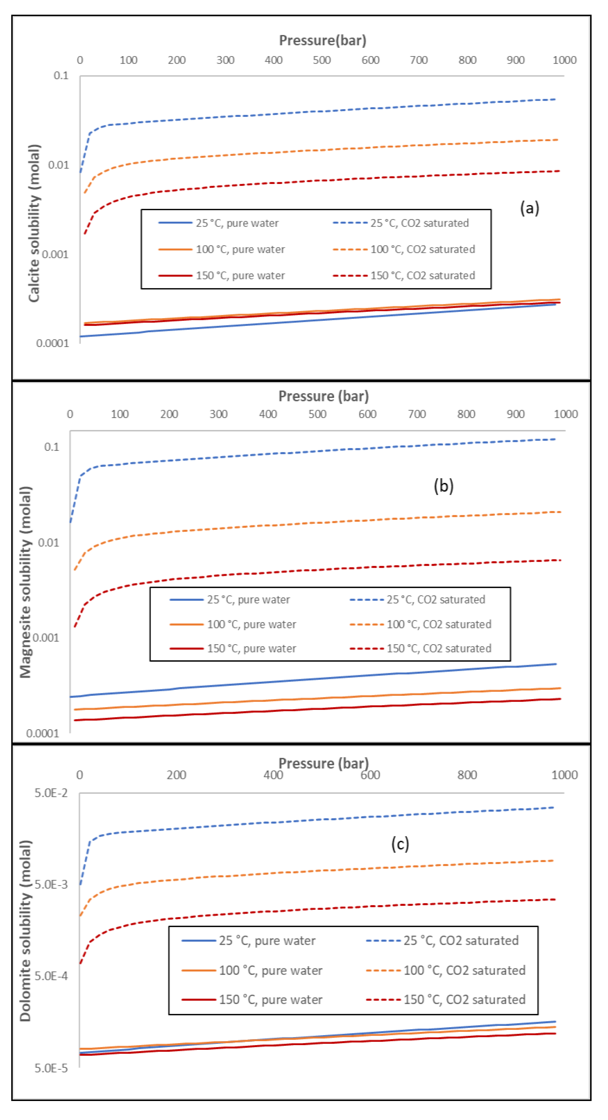 Energies 11 02627 g012