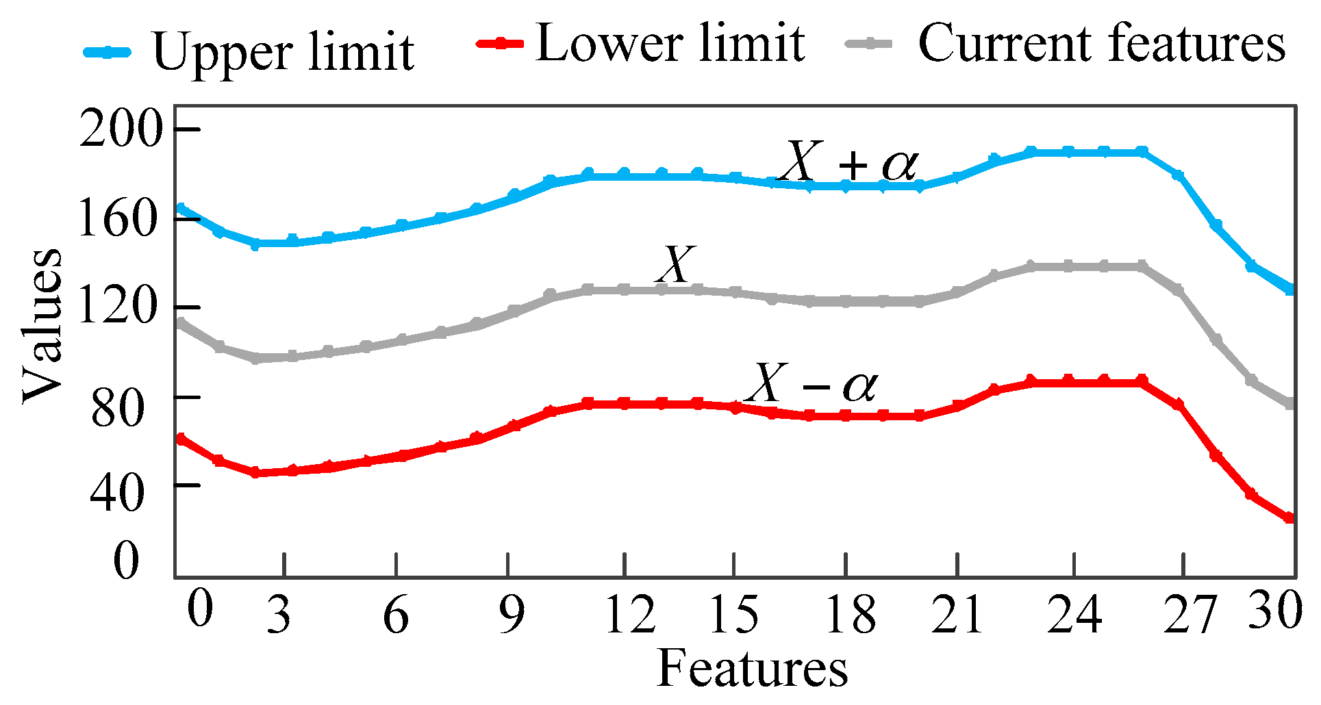 Energies 11 02628 g006