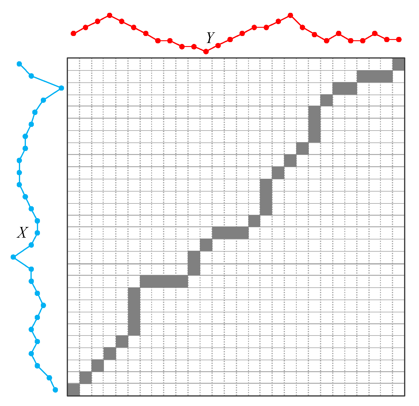 Energies 11 02628 g007