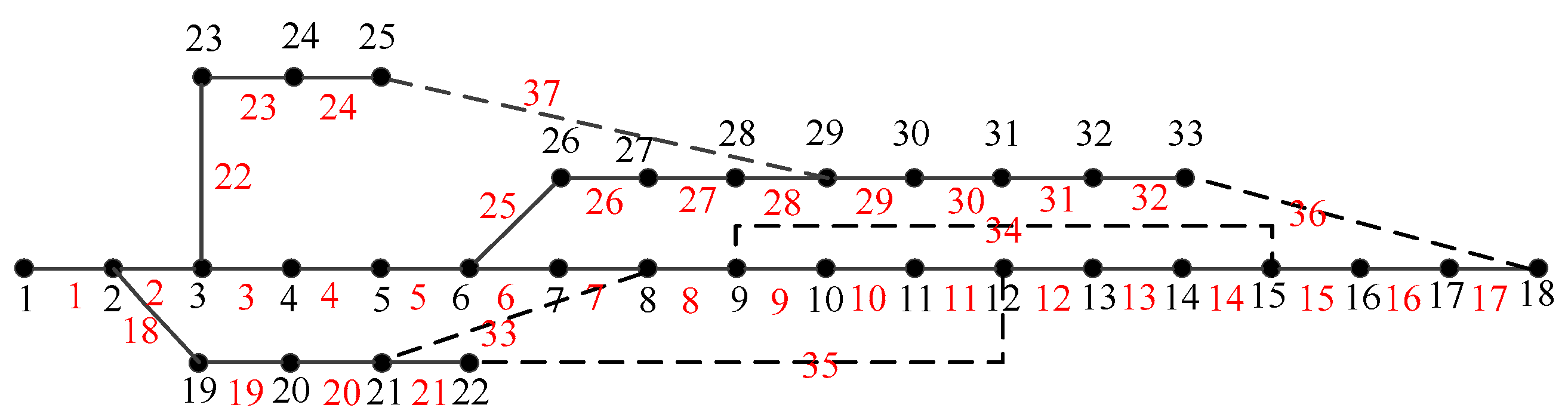 Energies 11 02628 g008