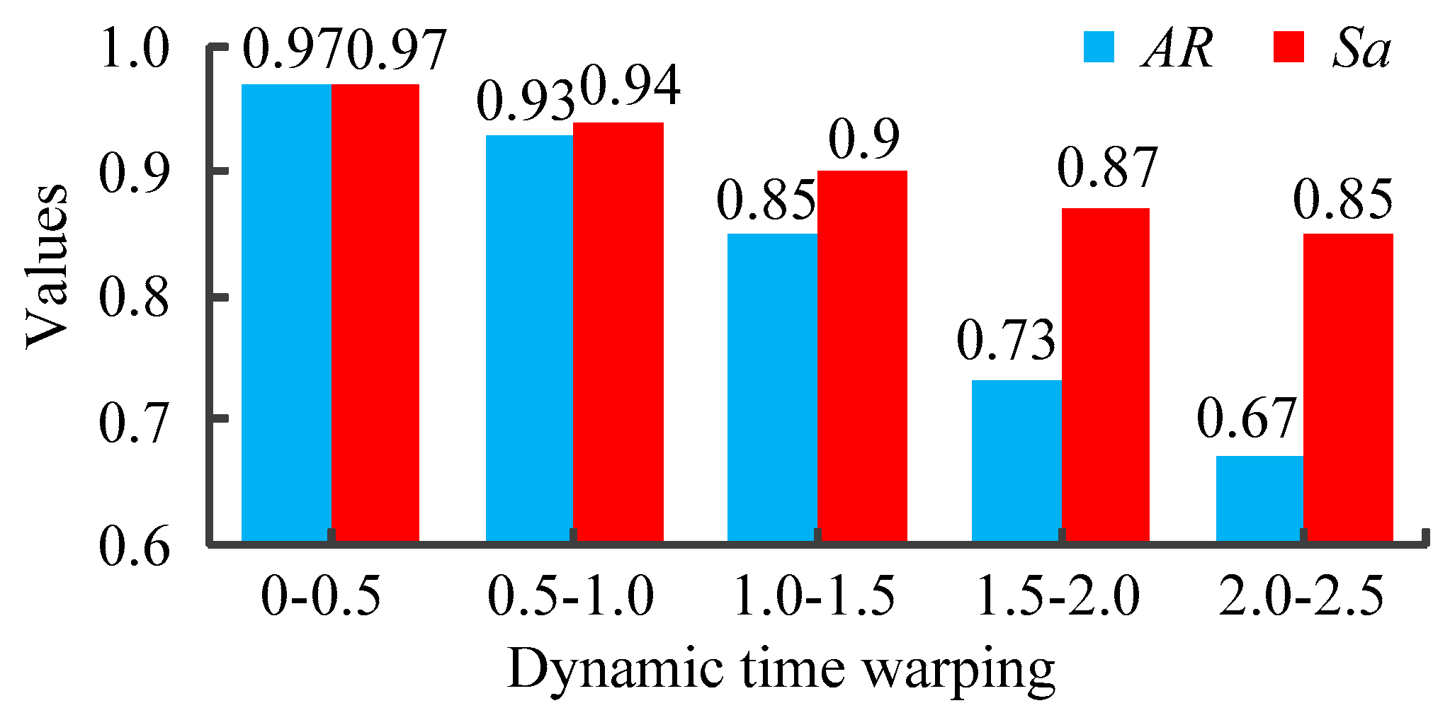 Energies 11 02628 g011