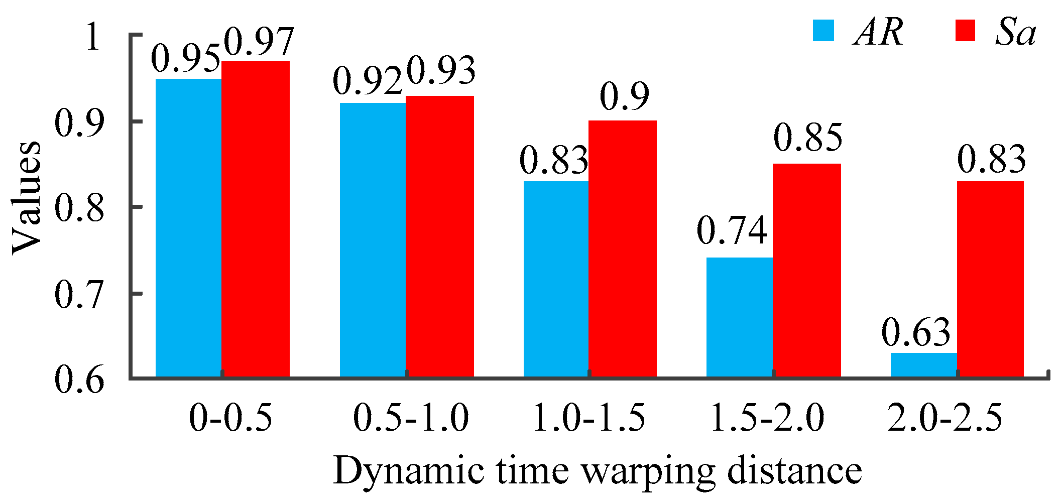 Energies 11 02628 g012