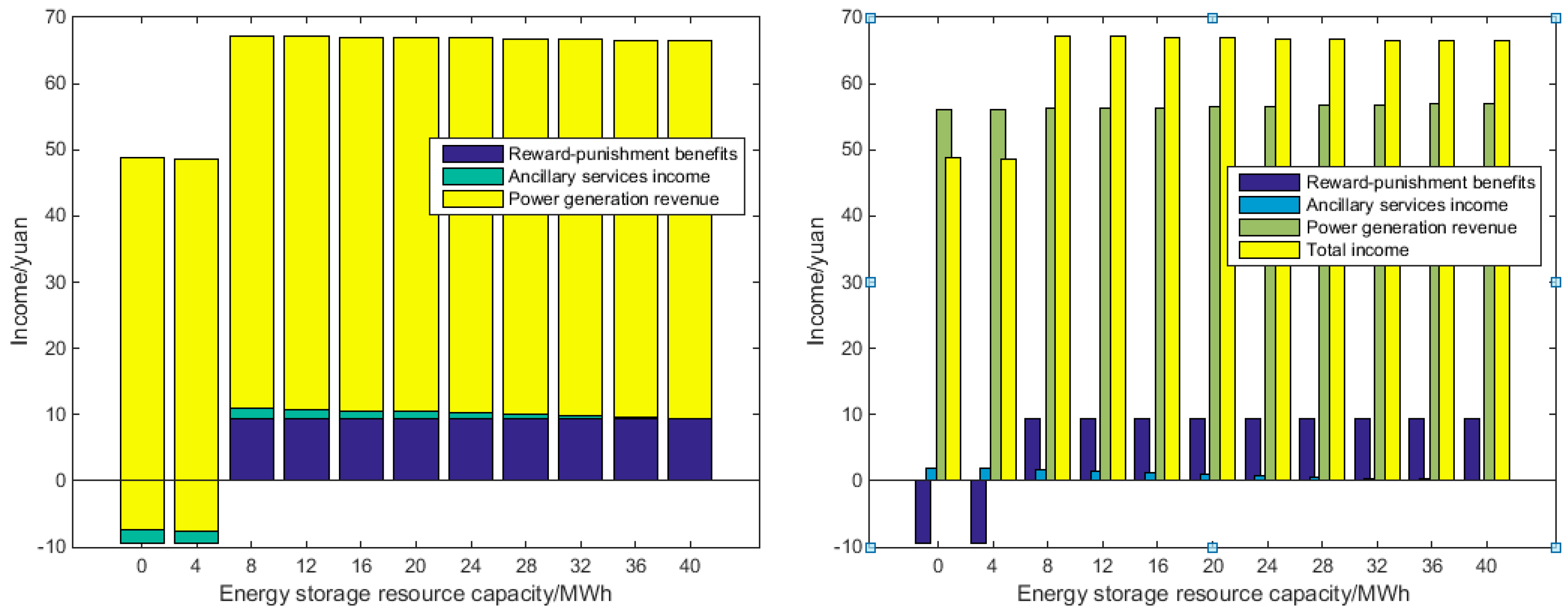 Energies 11 02634 g011