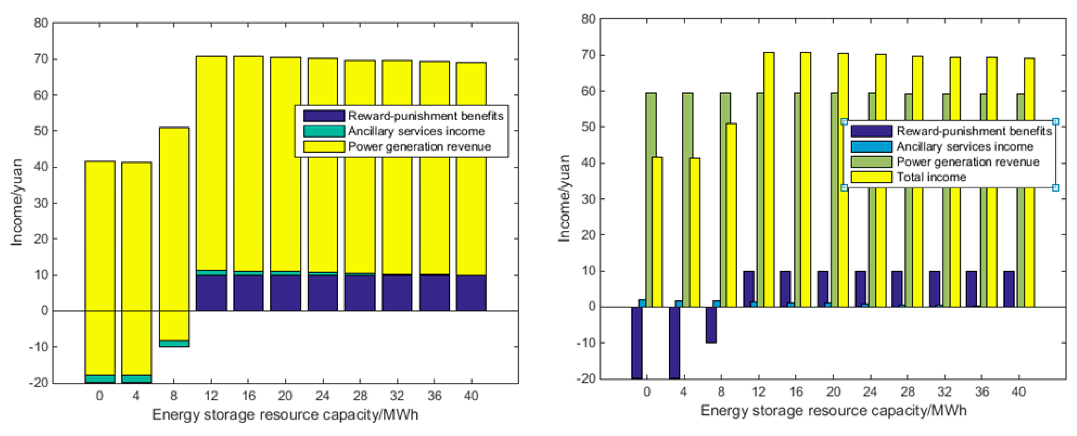 Energies 11 02634 g012